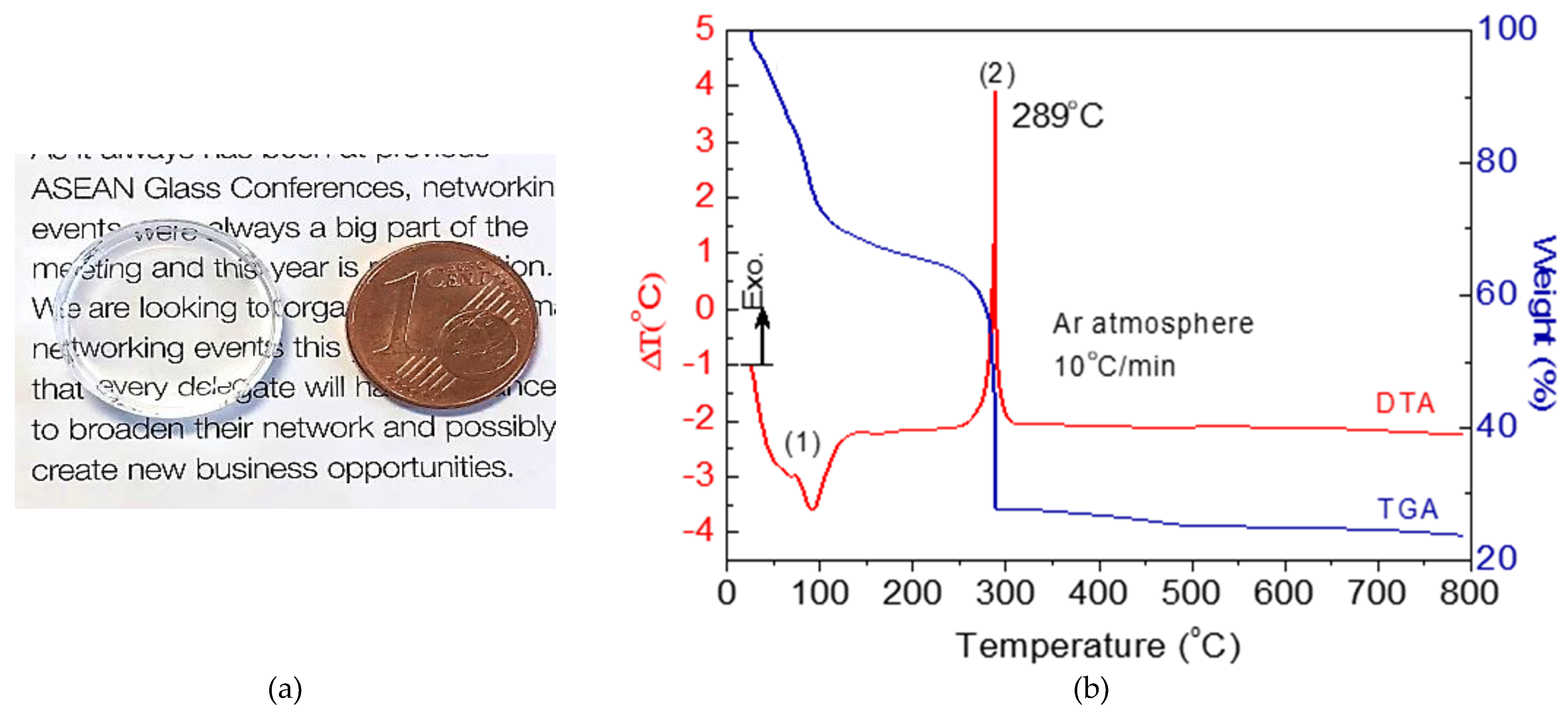 Crystals 11 00464 g001 Crystals 11 00464 g001
