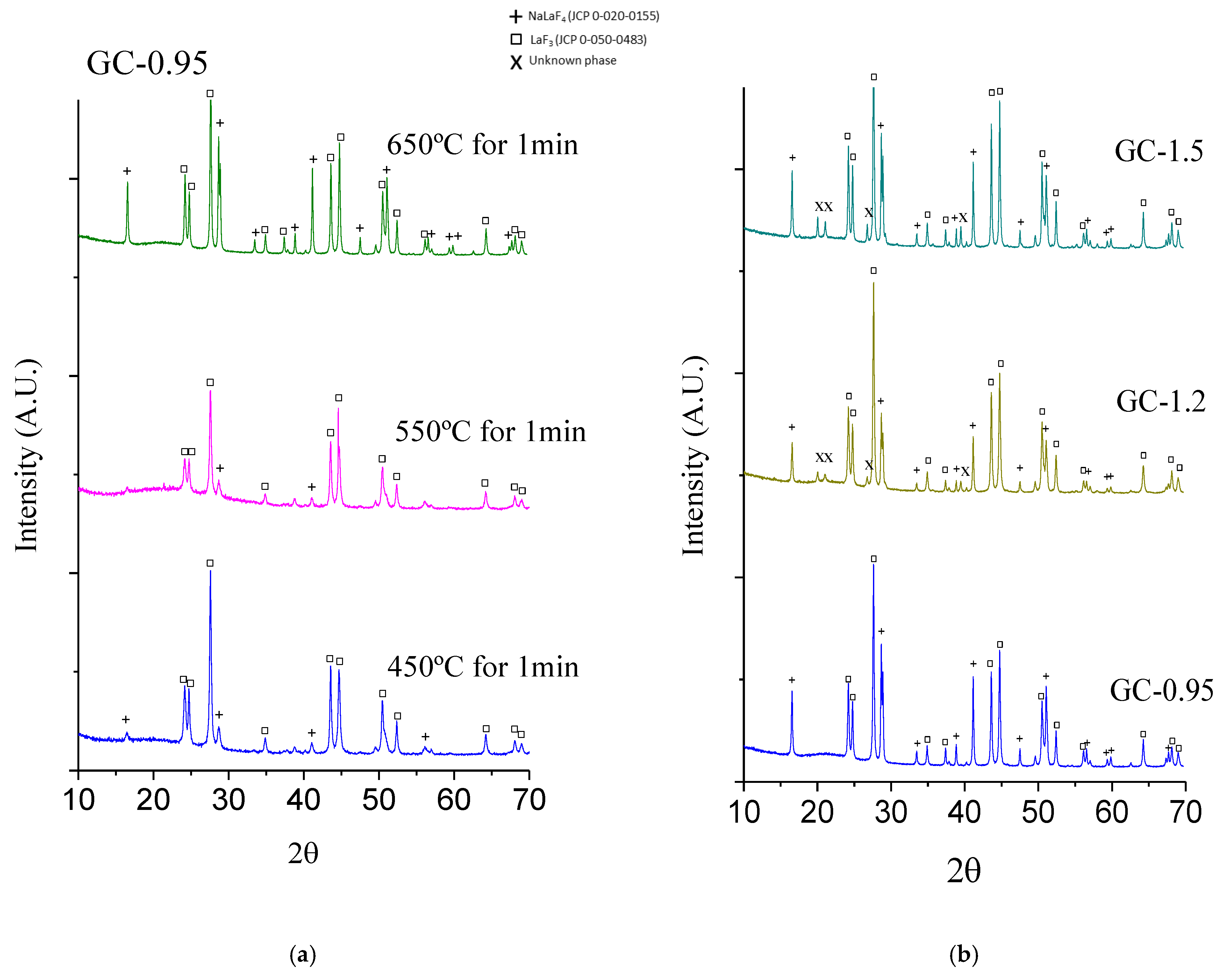 Crystals 11 00464 g002a Crystals 11 00464 g002a