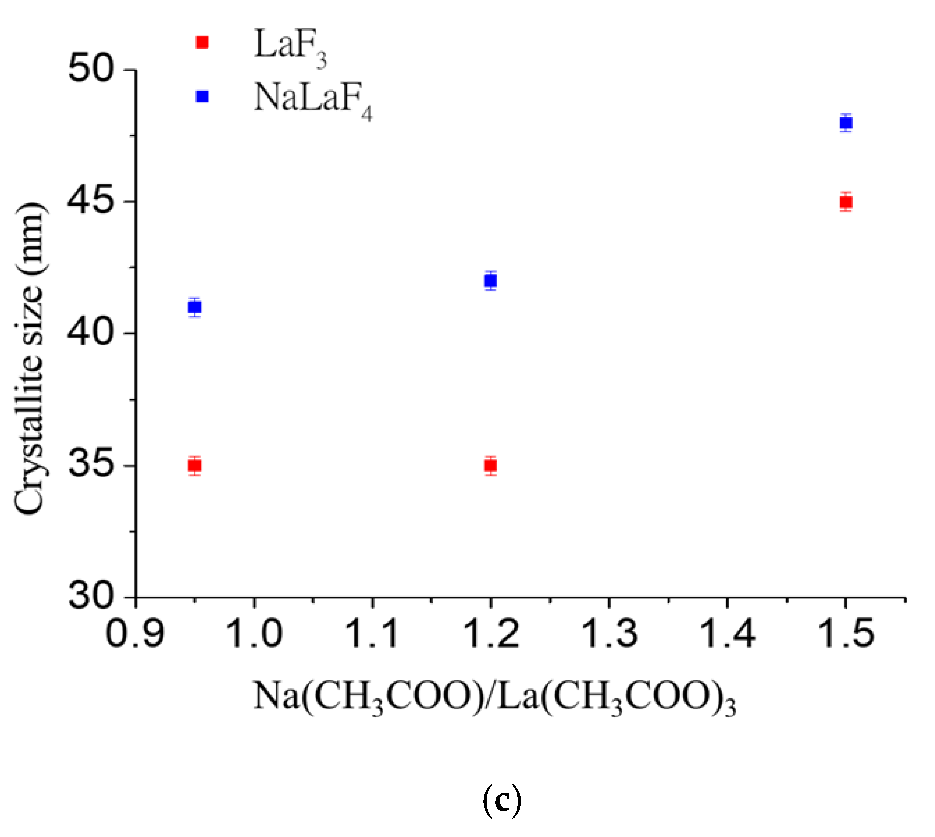 Crystals 11 00464 g002b Crystals 11 00464 g002b
