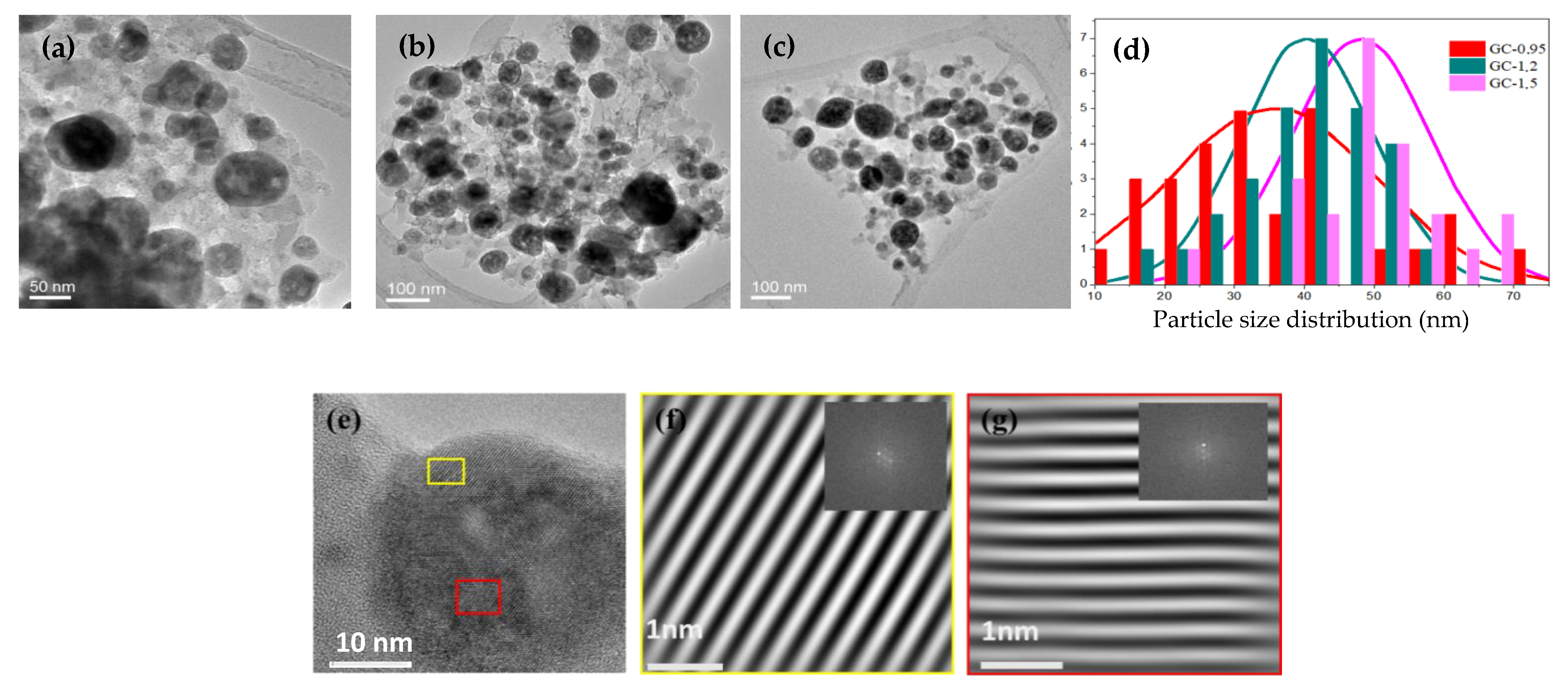 Crystals 11 00464 g004 Crystals 11 00464 g004