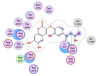 Crystals 11 00471 i007