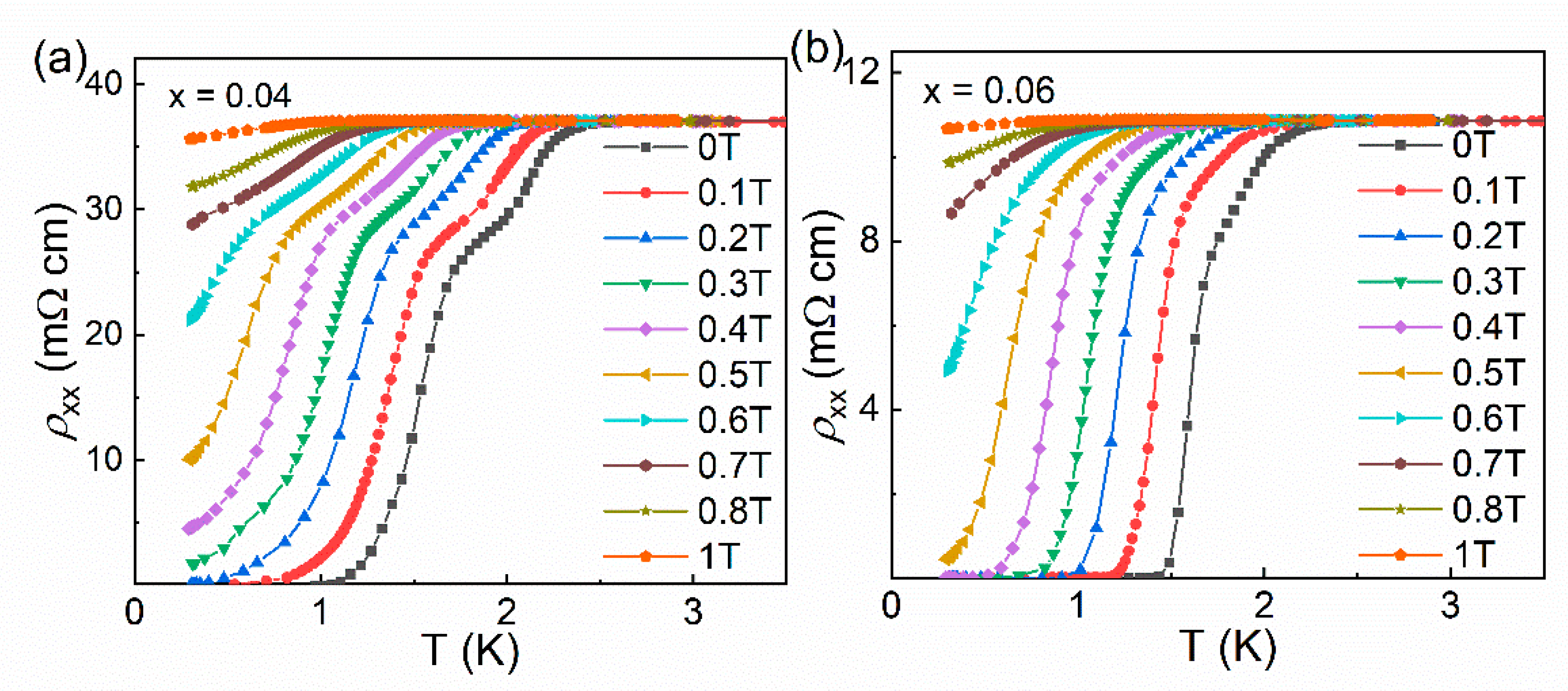 Crystals 11 00474 g003 Crystals 11 00474 g003