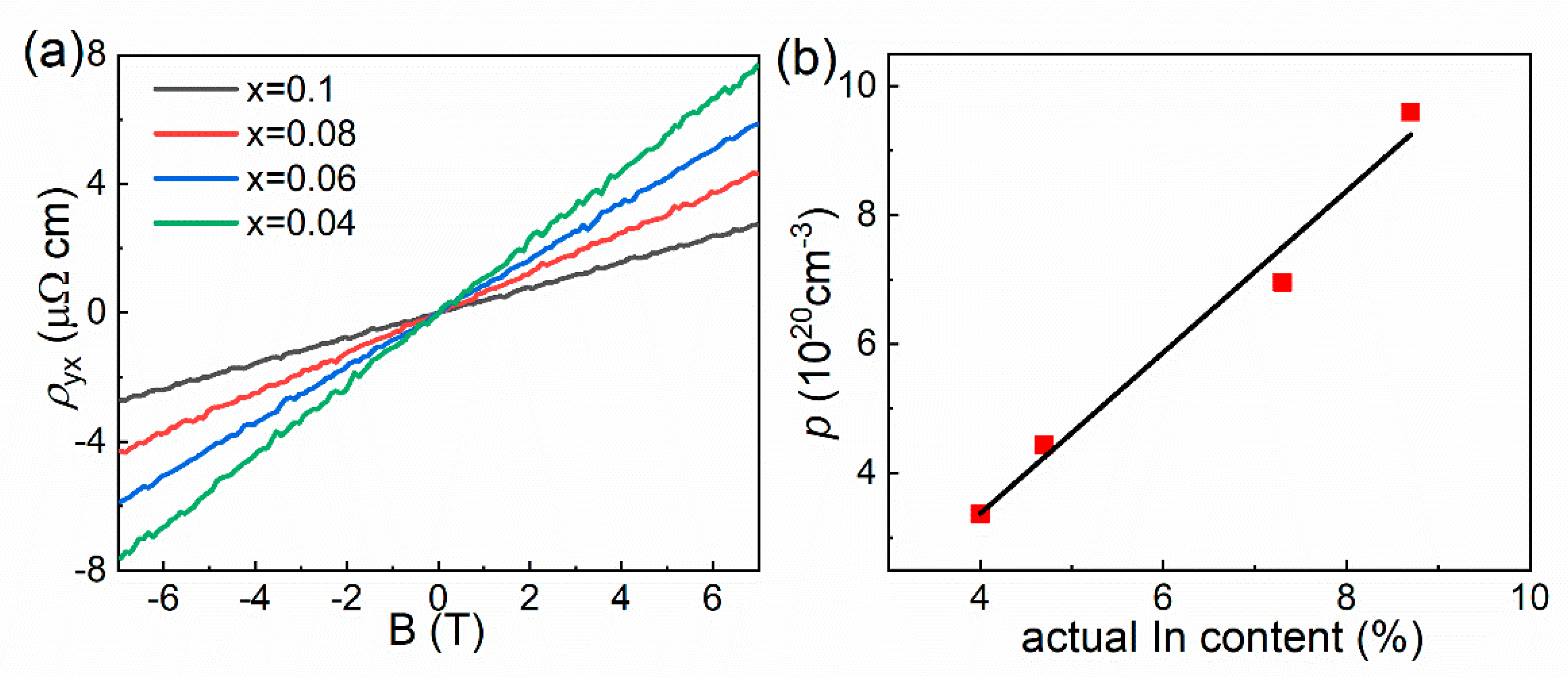 Crystals 11 00474 g004 Crystals 11 00474 g004