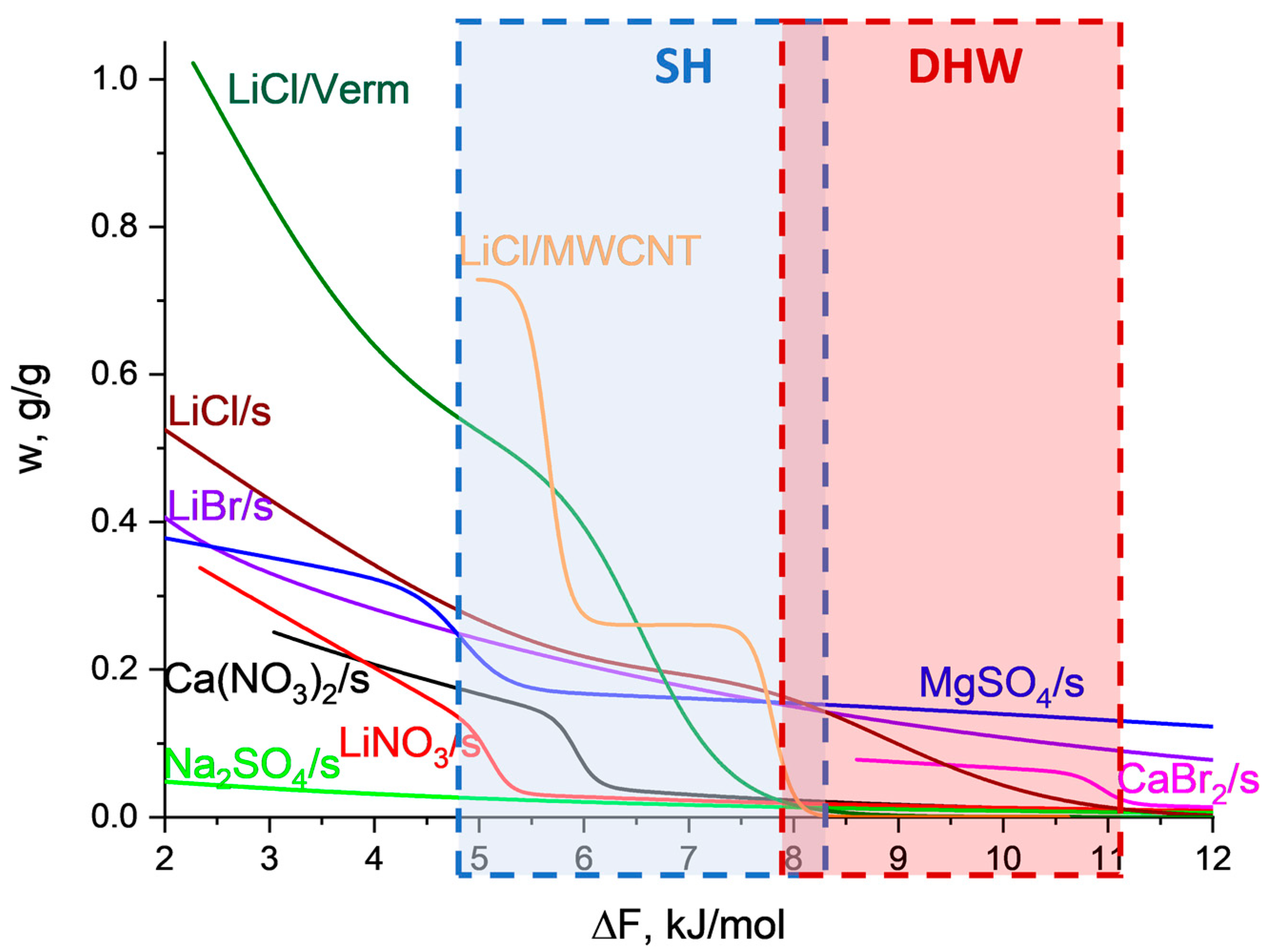 Crystals 11 00476 g002