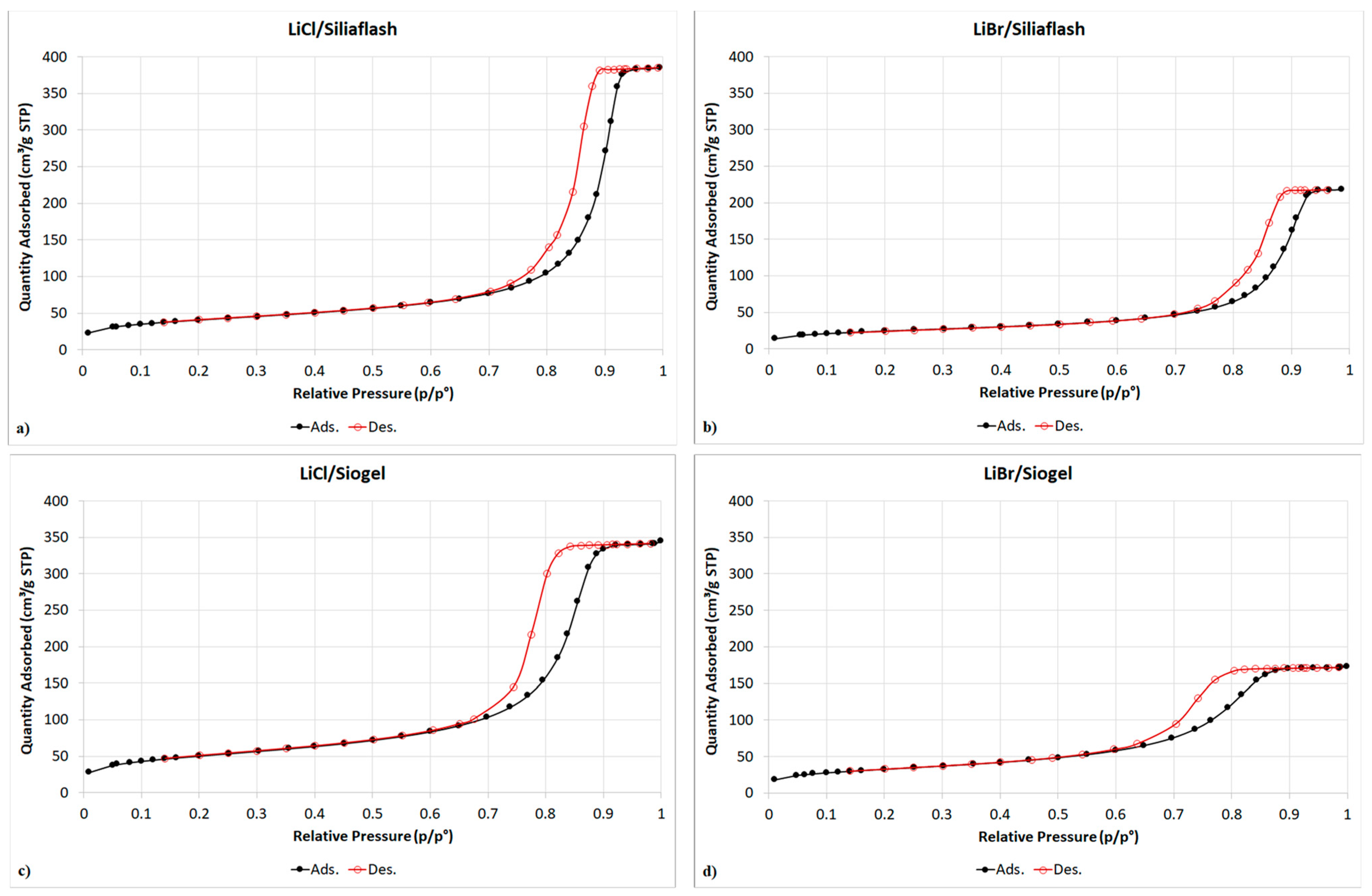 Crystals 11 00476 g008