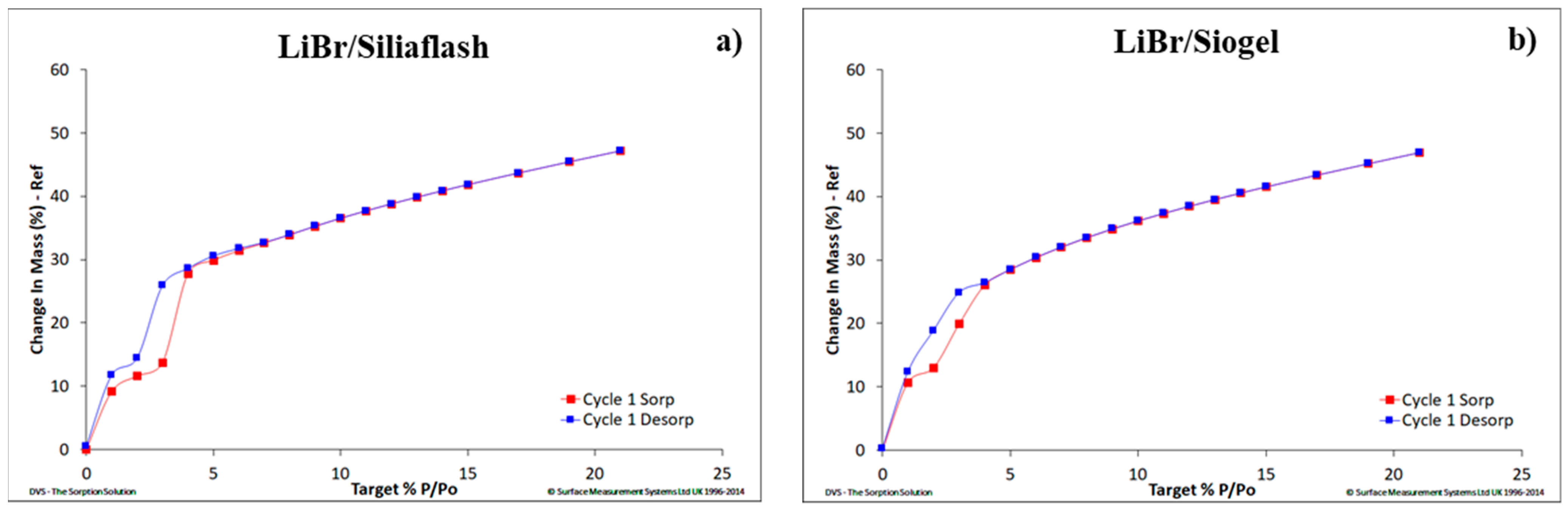 Crystals 11 00476 g009a