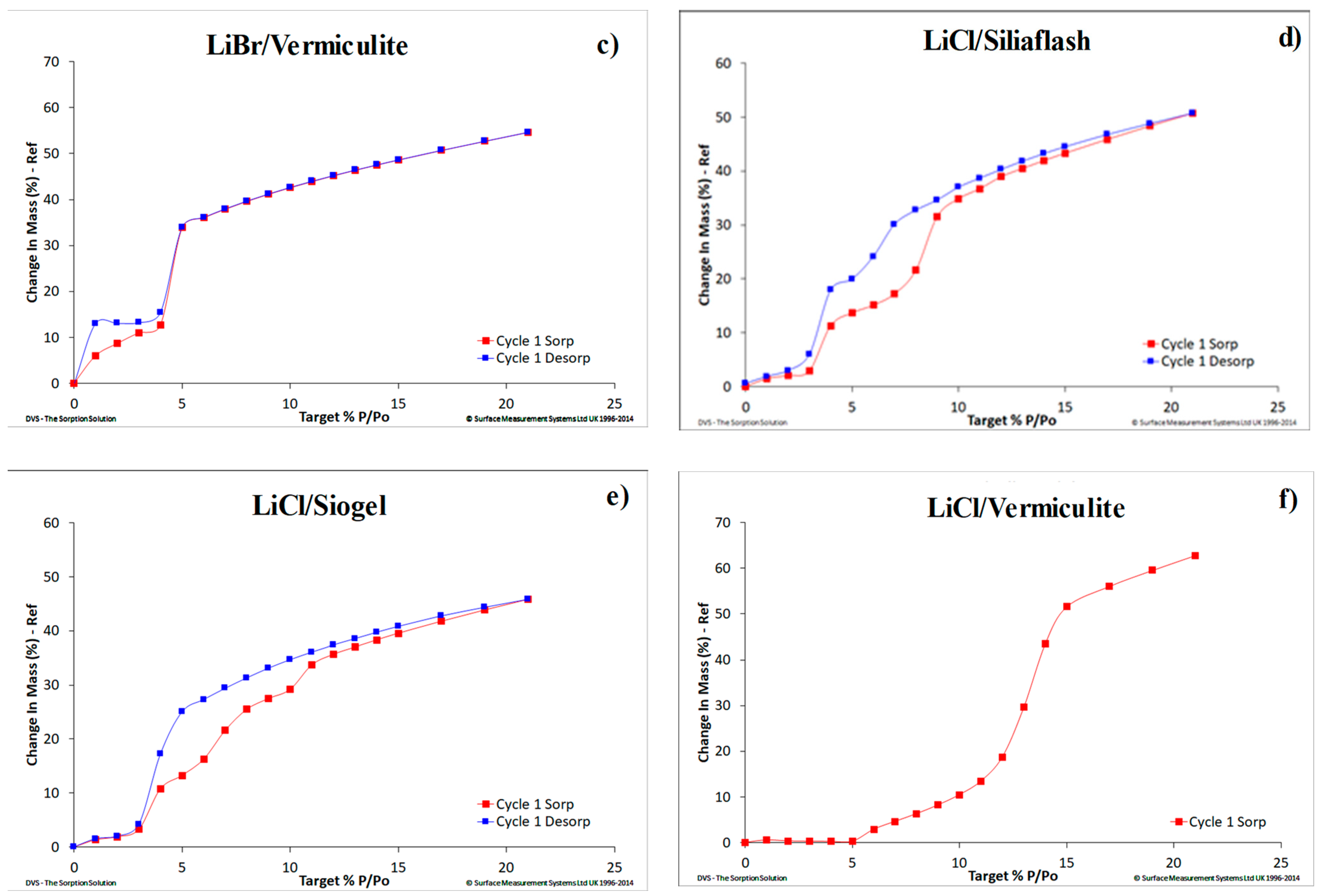 Crystals 11 00476 g009b