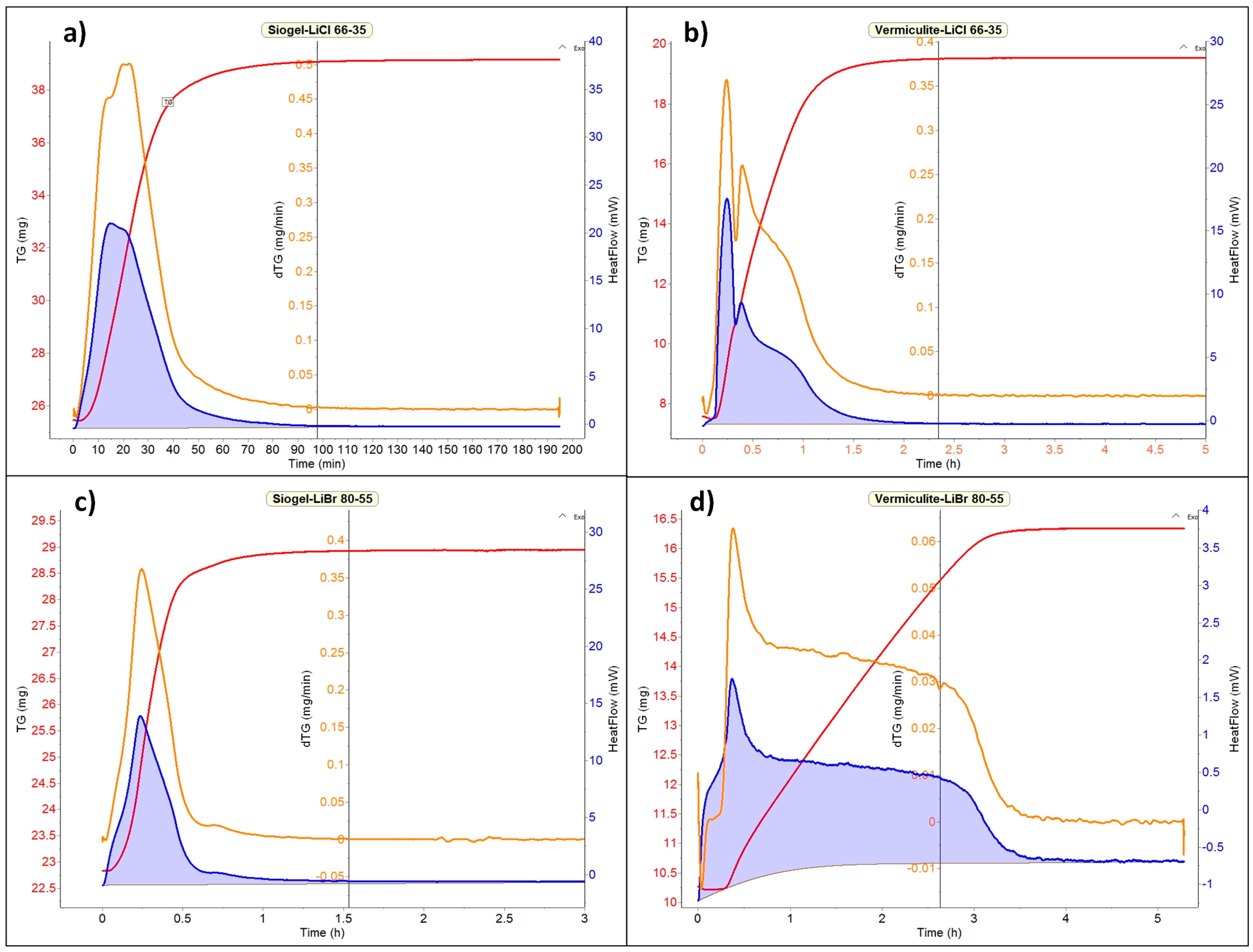 Crystals 11 00476 g010