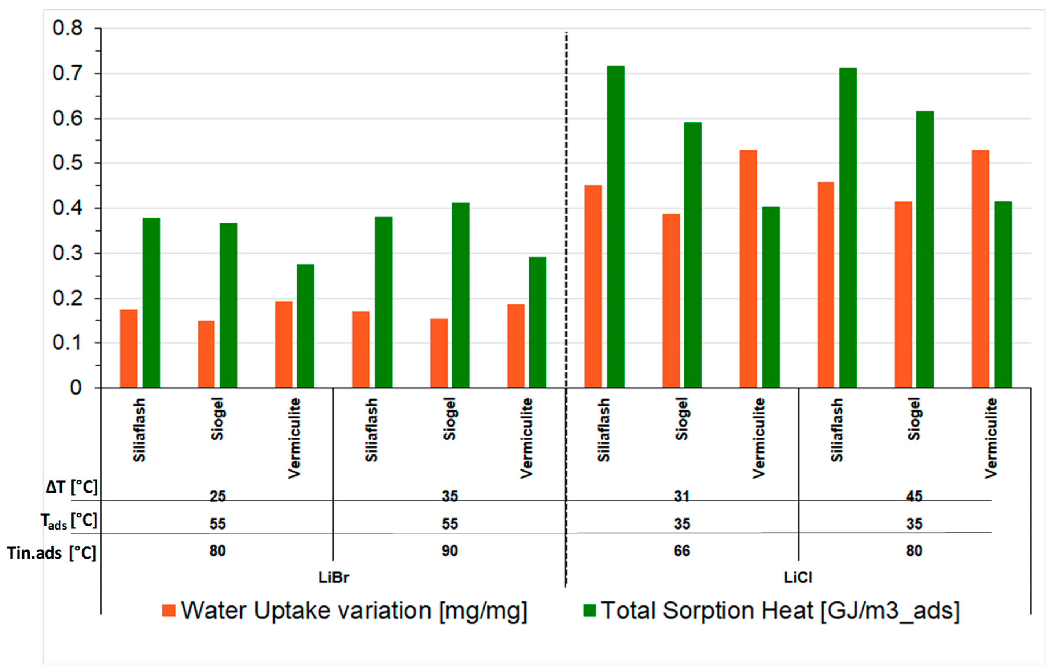 Crystals 11 00476 g011