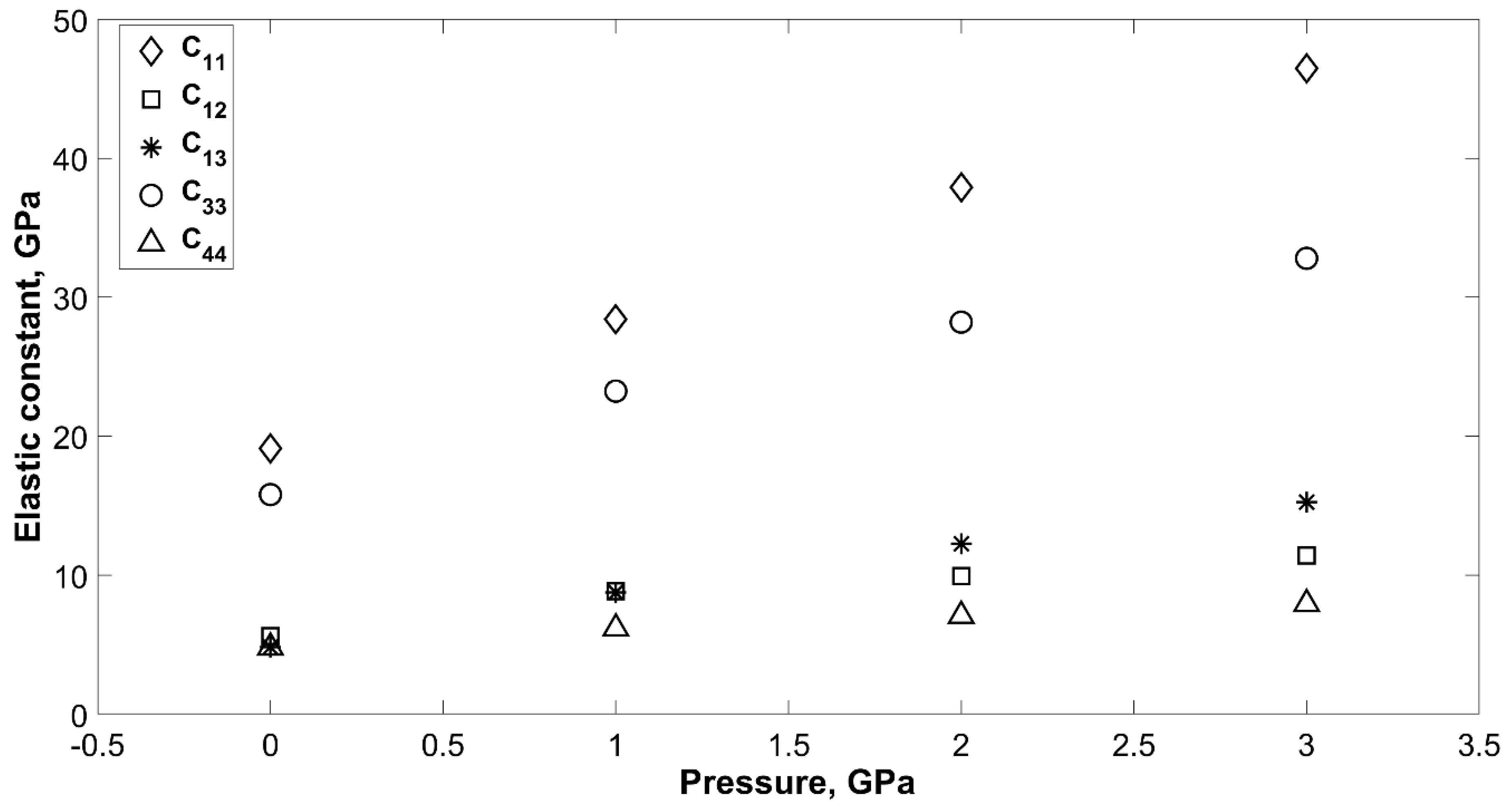 Crystals 11 00477 g001