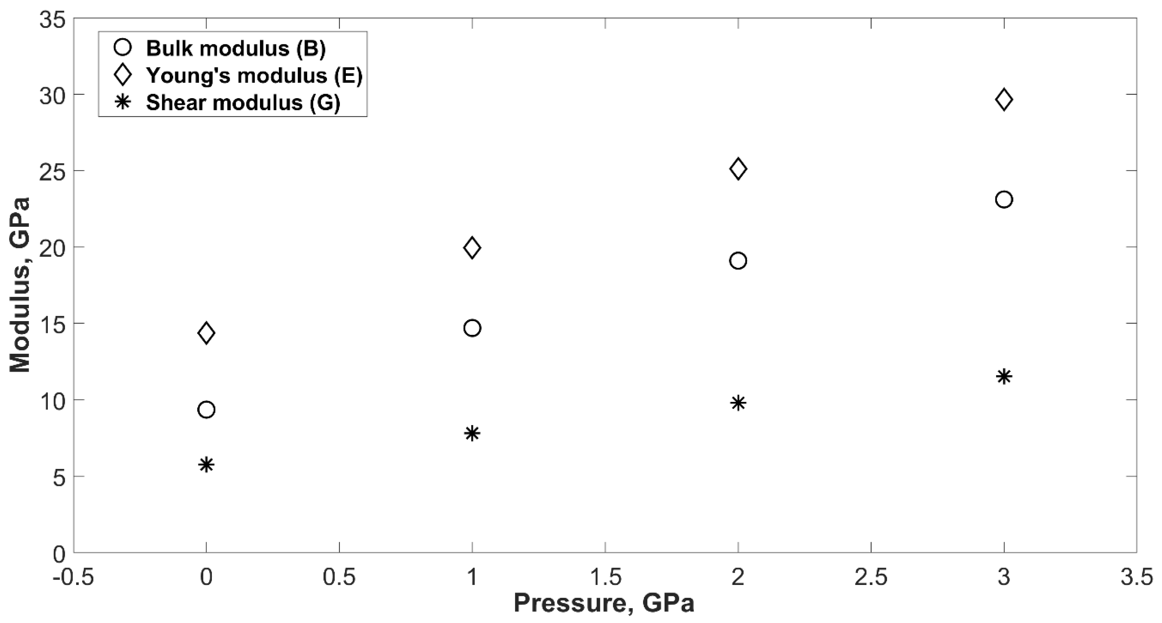 Crystals 11 00477 g002