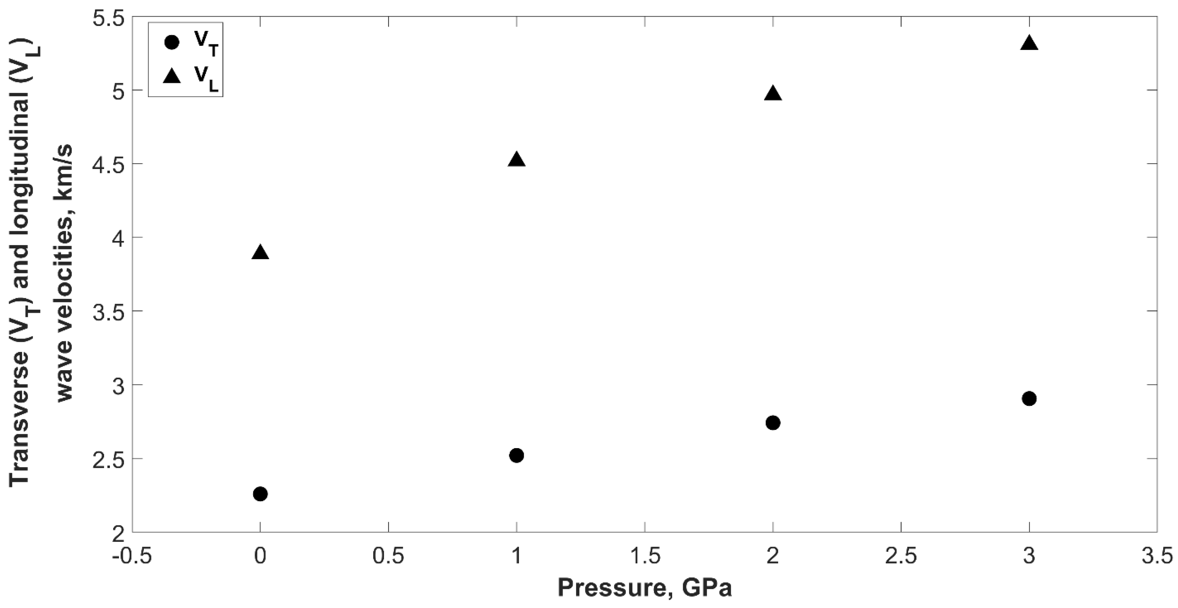 Crystals 11 00477 g004