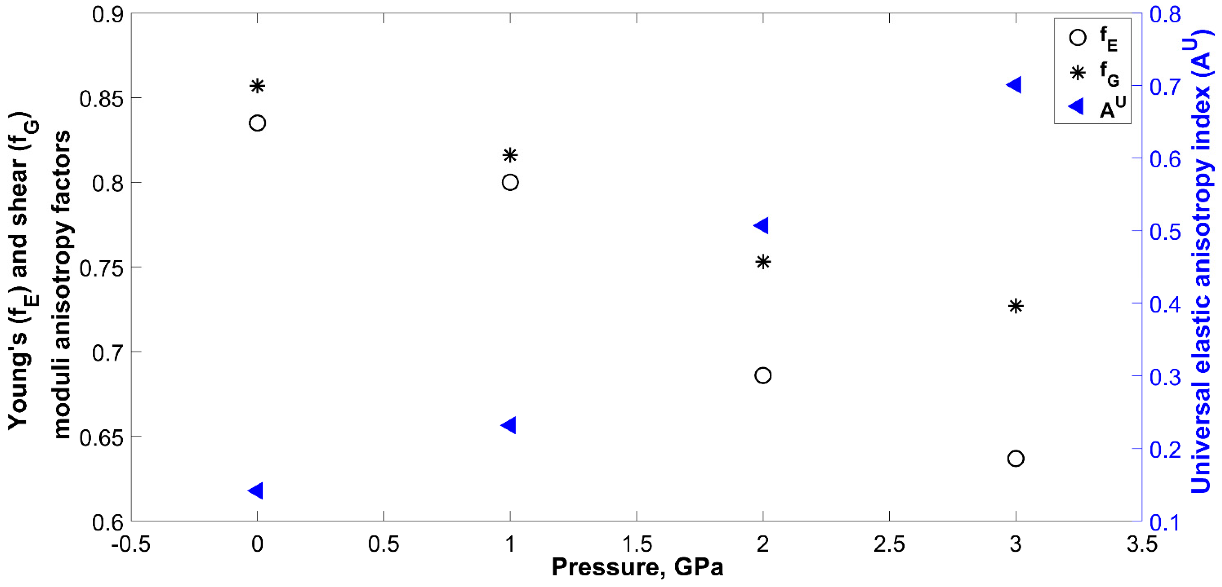 Crystals 11 00477 g005