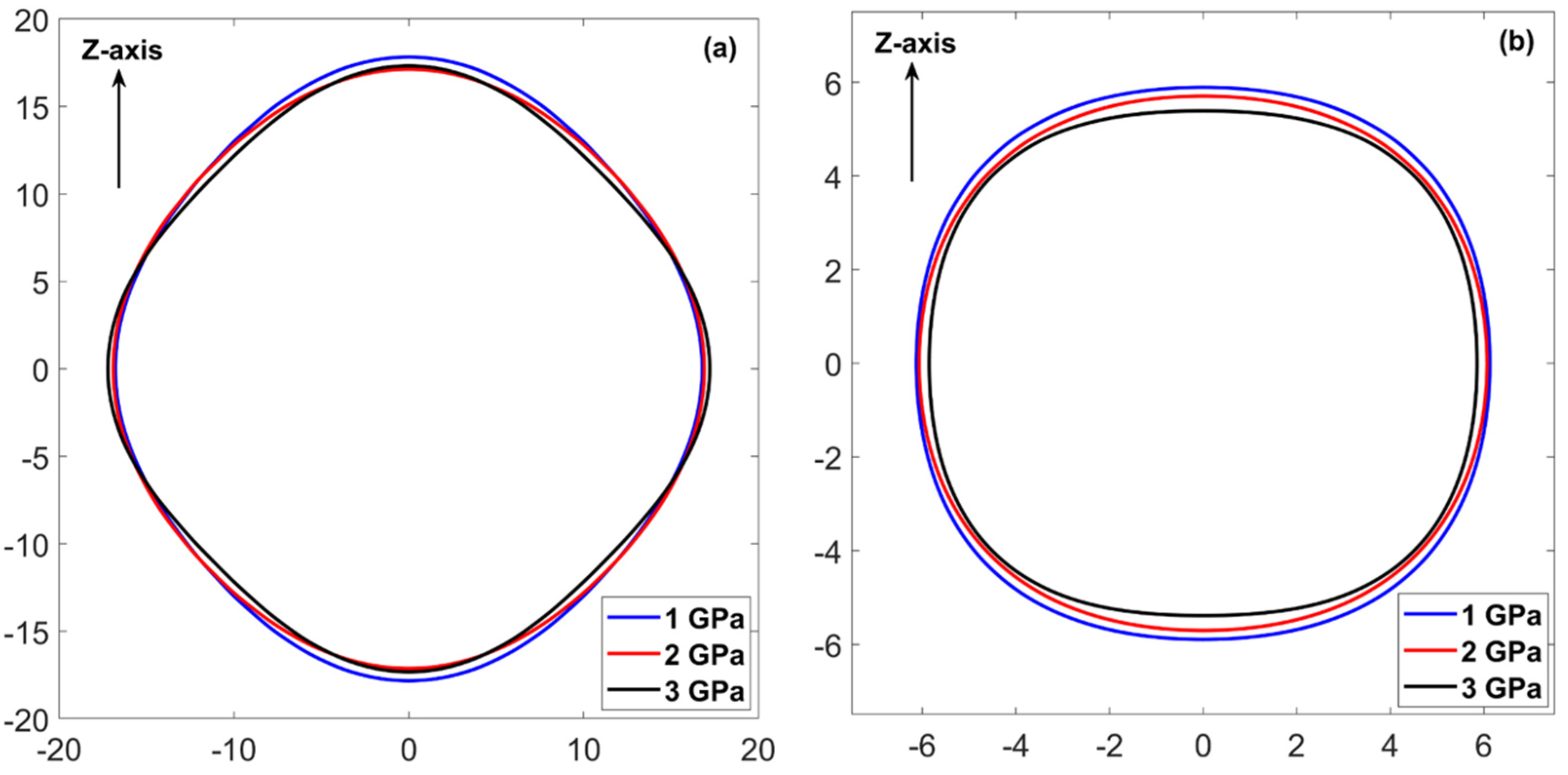 Crystals 11 00477 g010