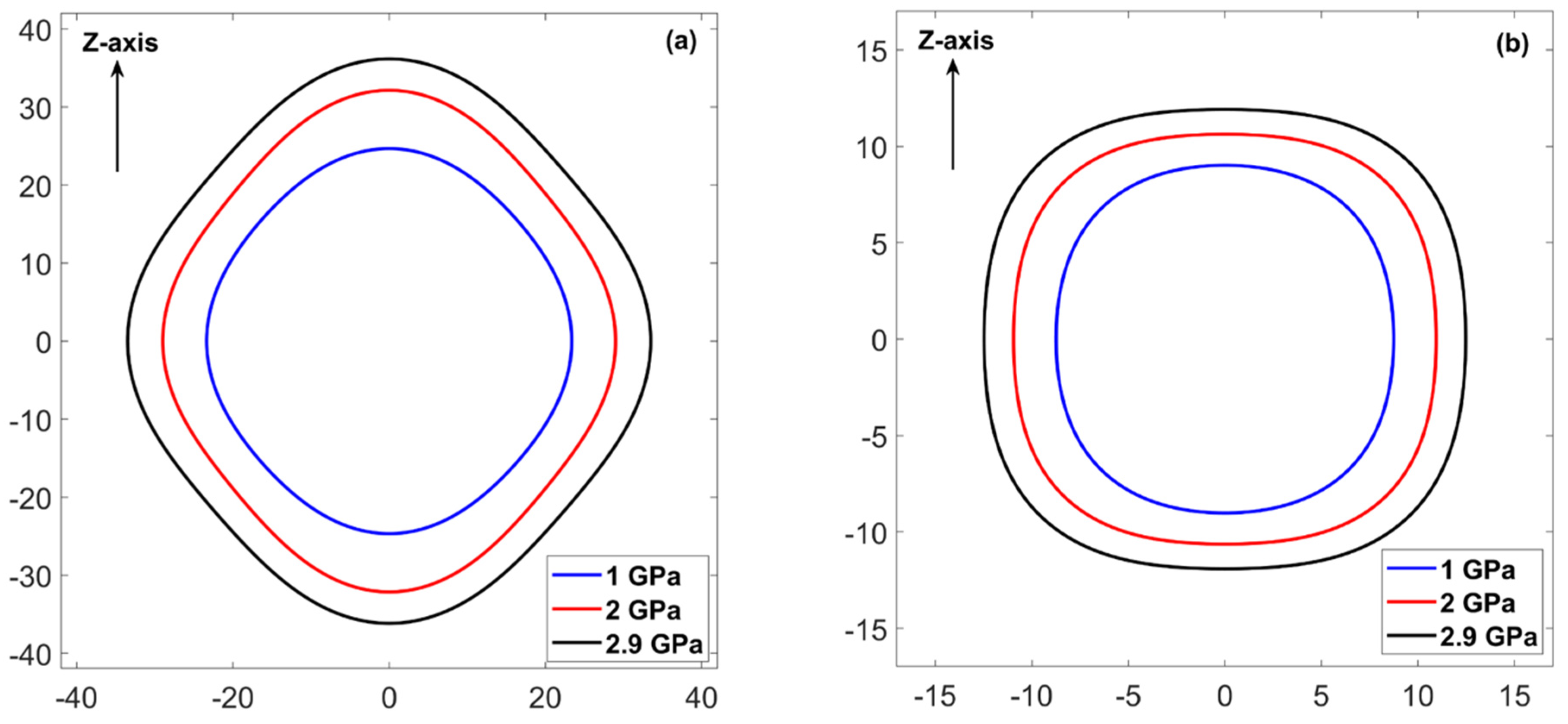 Crystals 11 00477 g011