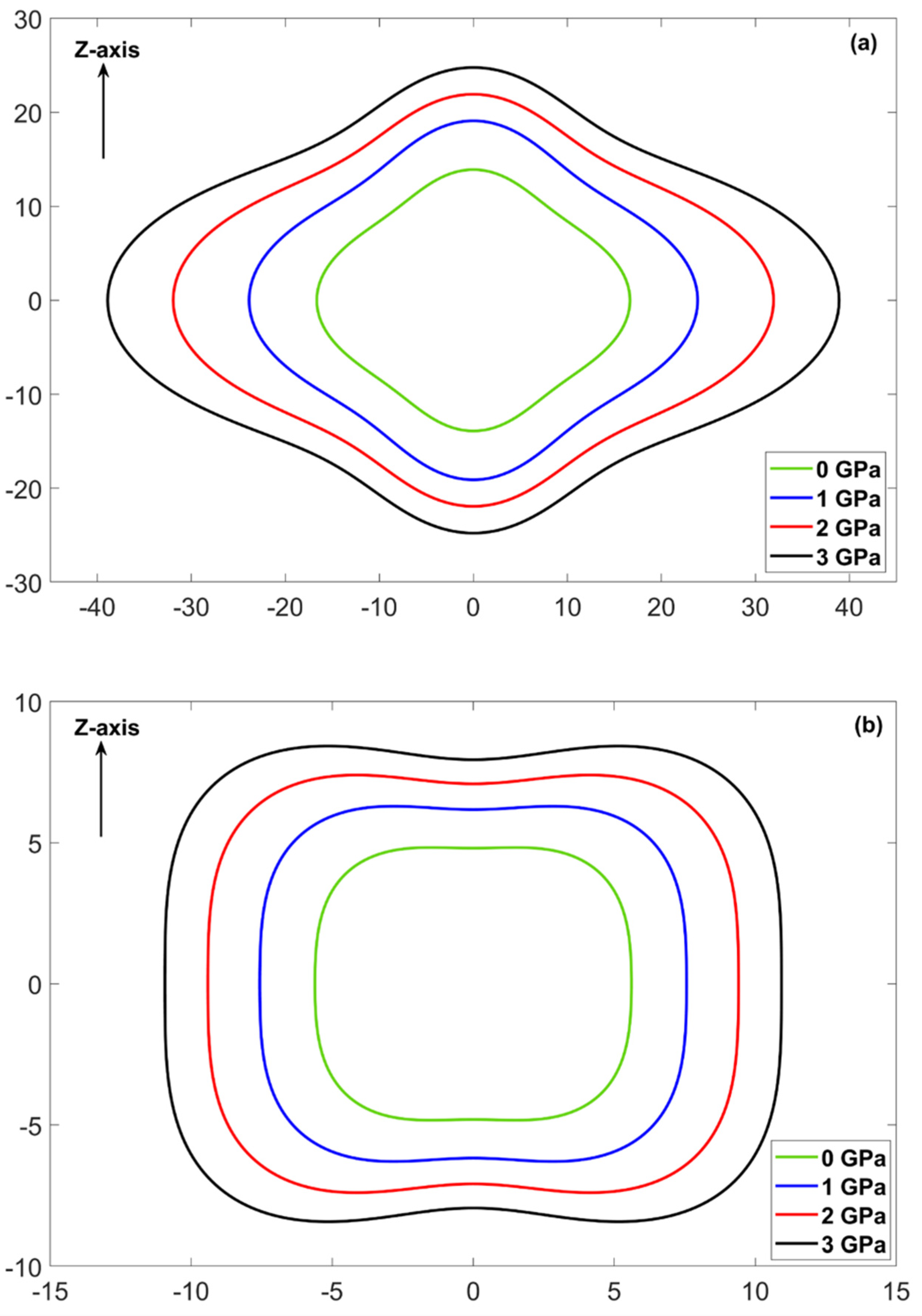 Crystals 11 00477 g012