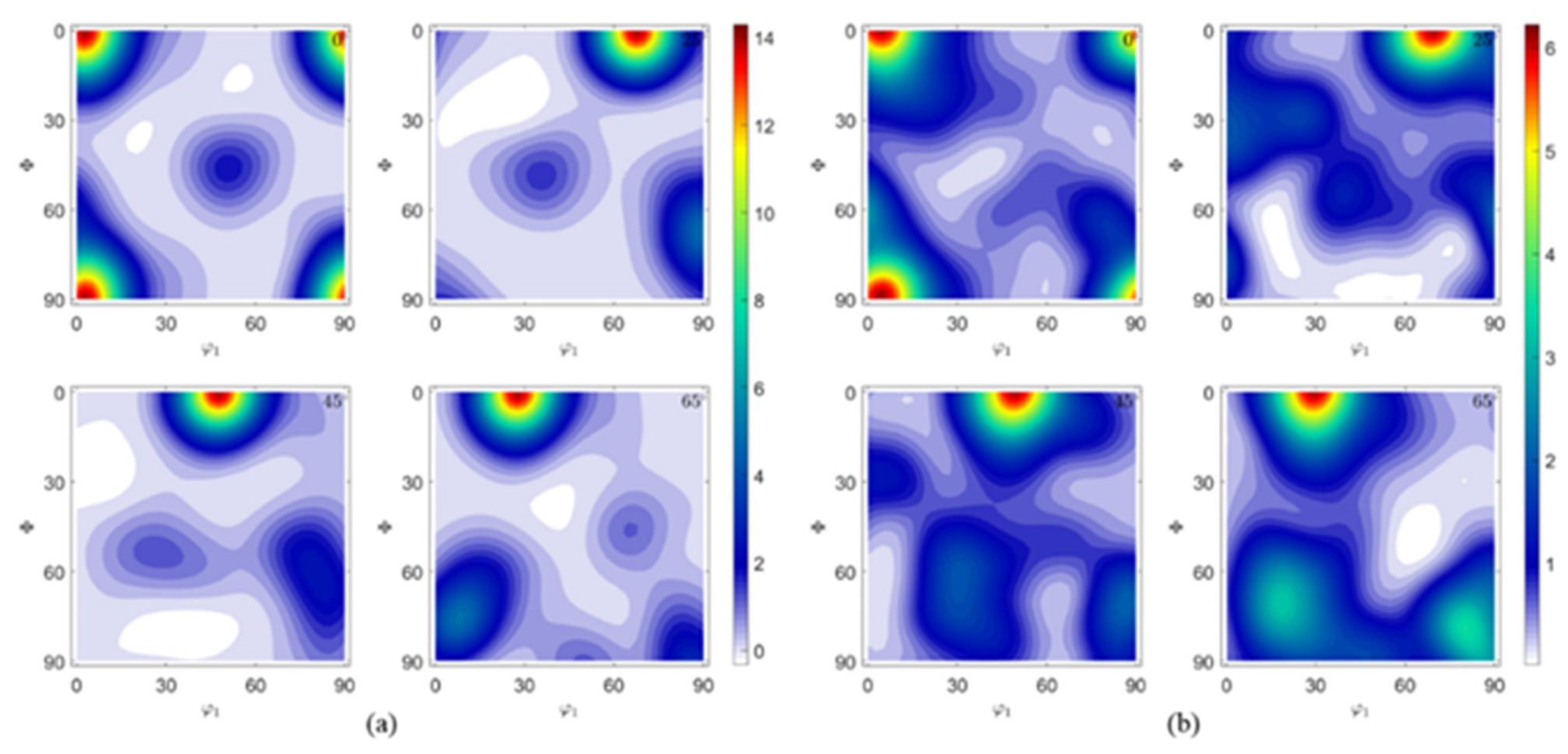 Crystals 11 00482 g003