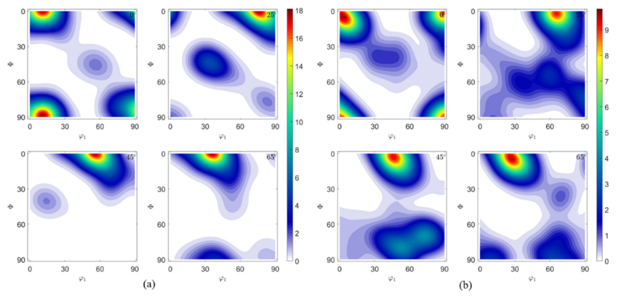 Crystals 11 00482 g004