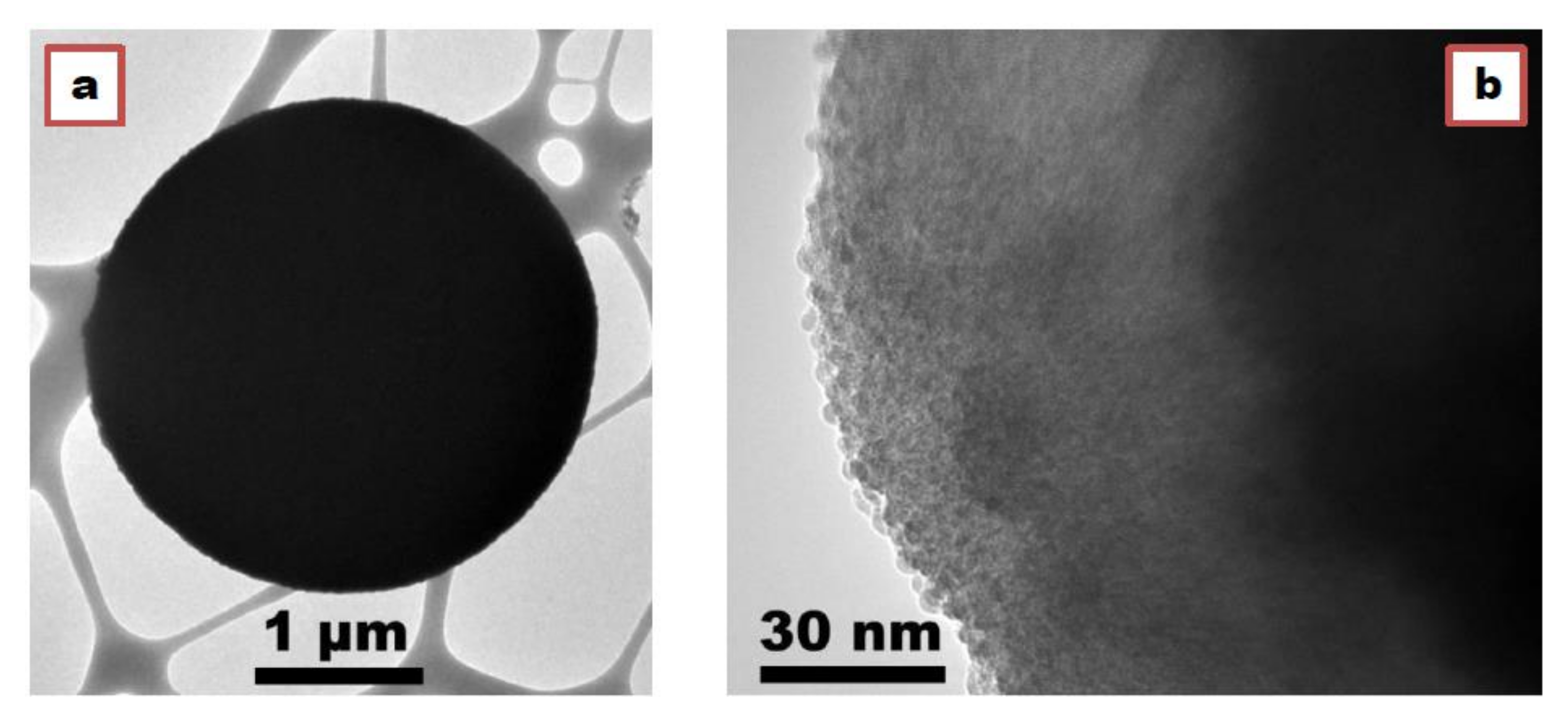 Crystals 11 00484 g007