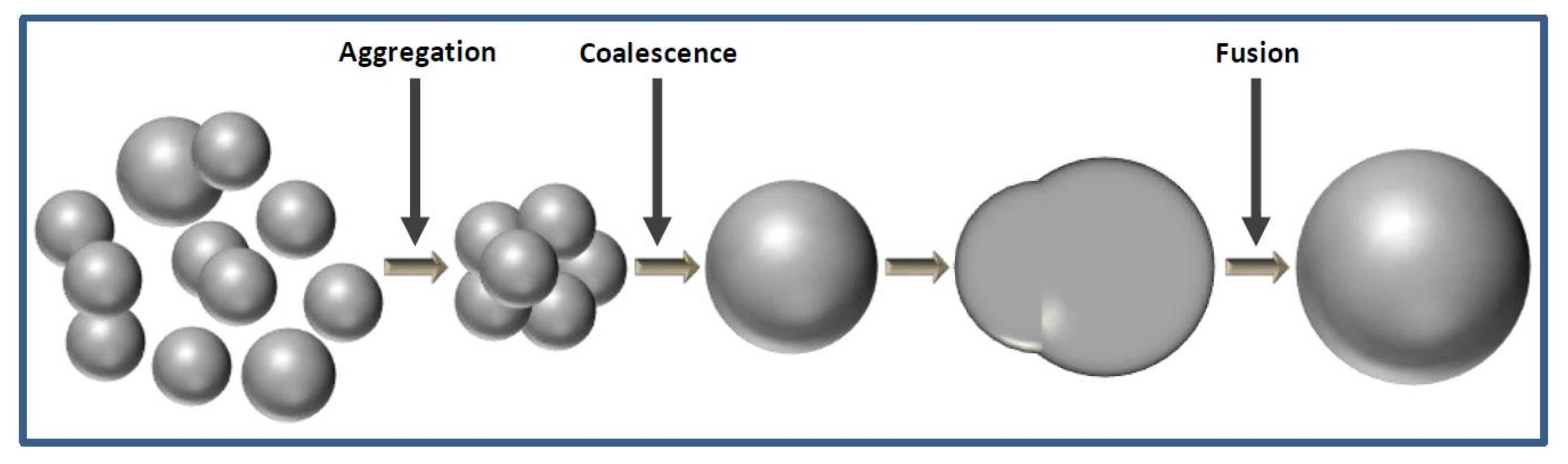 Crystals 11 00484 g011