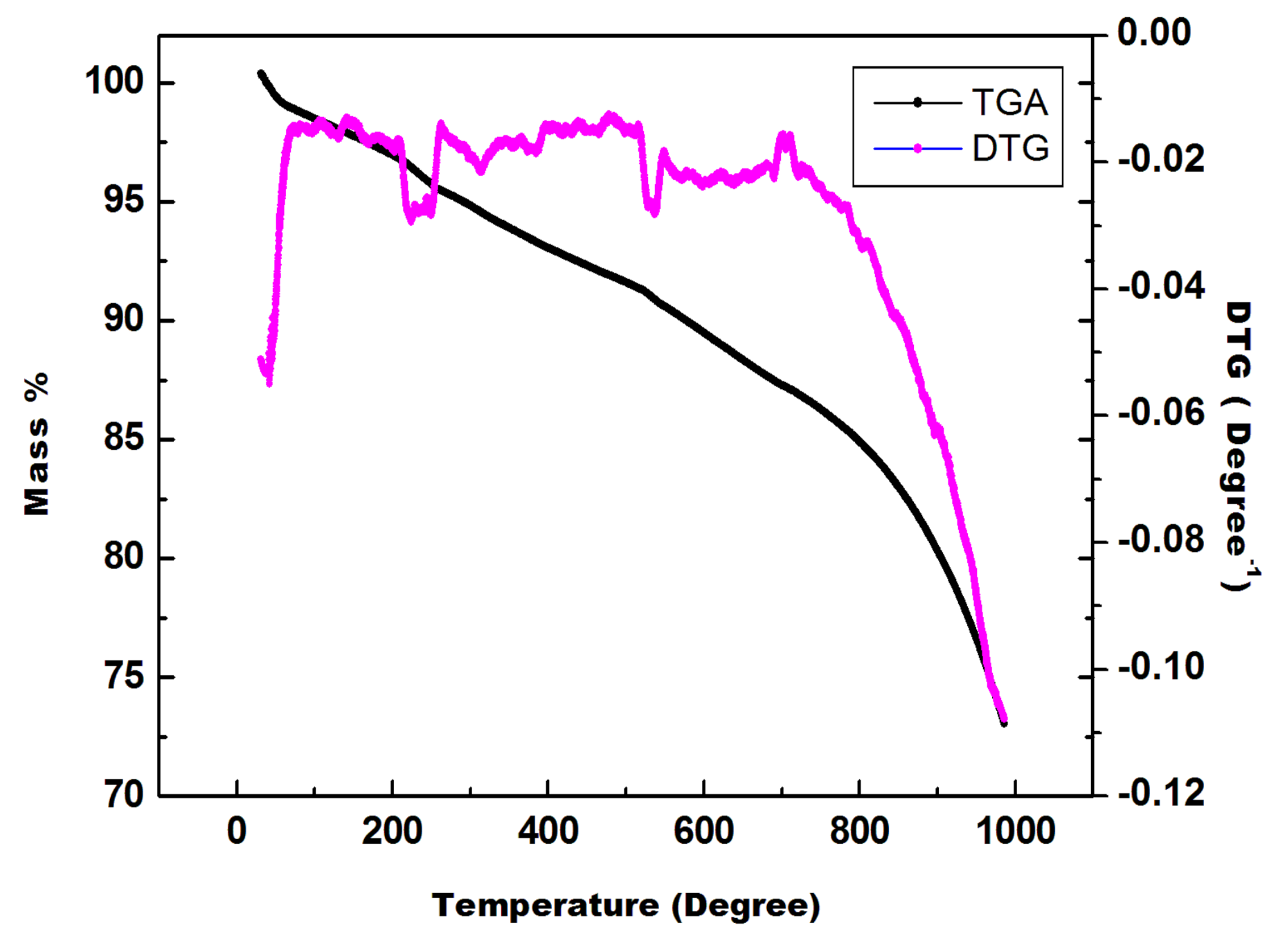 Crystals 11 00487 g001