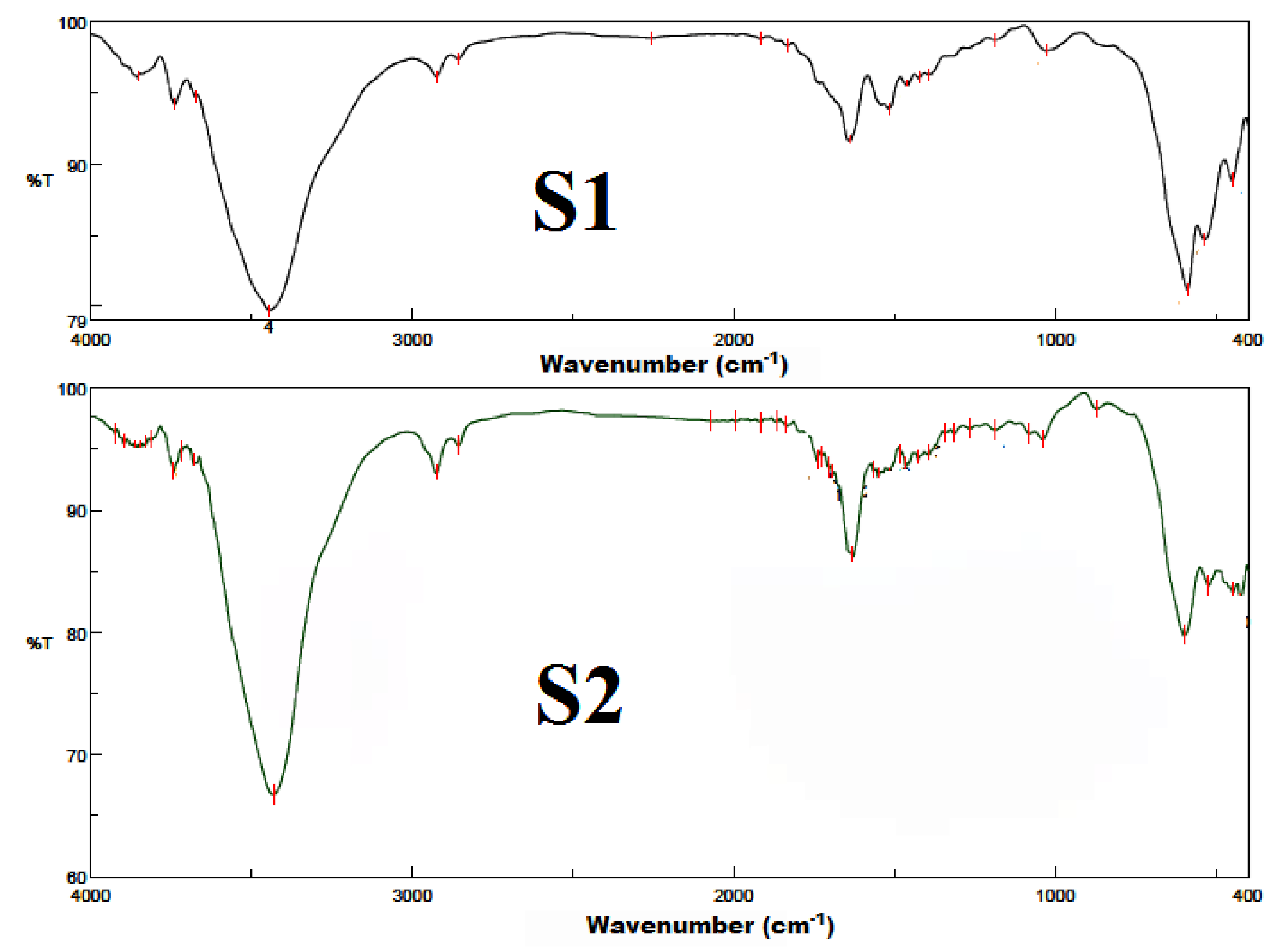 Crystals 11 00487 g003