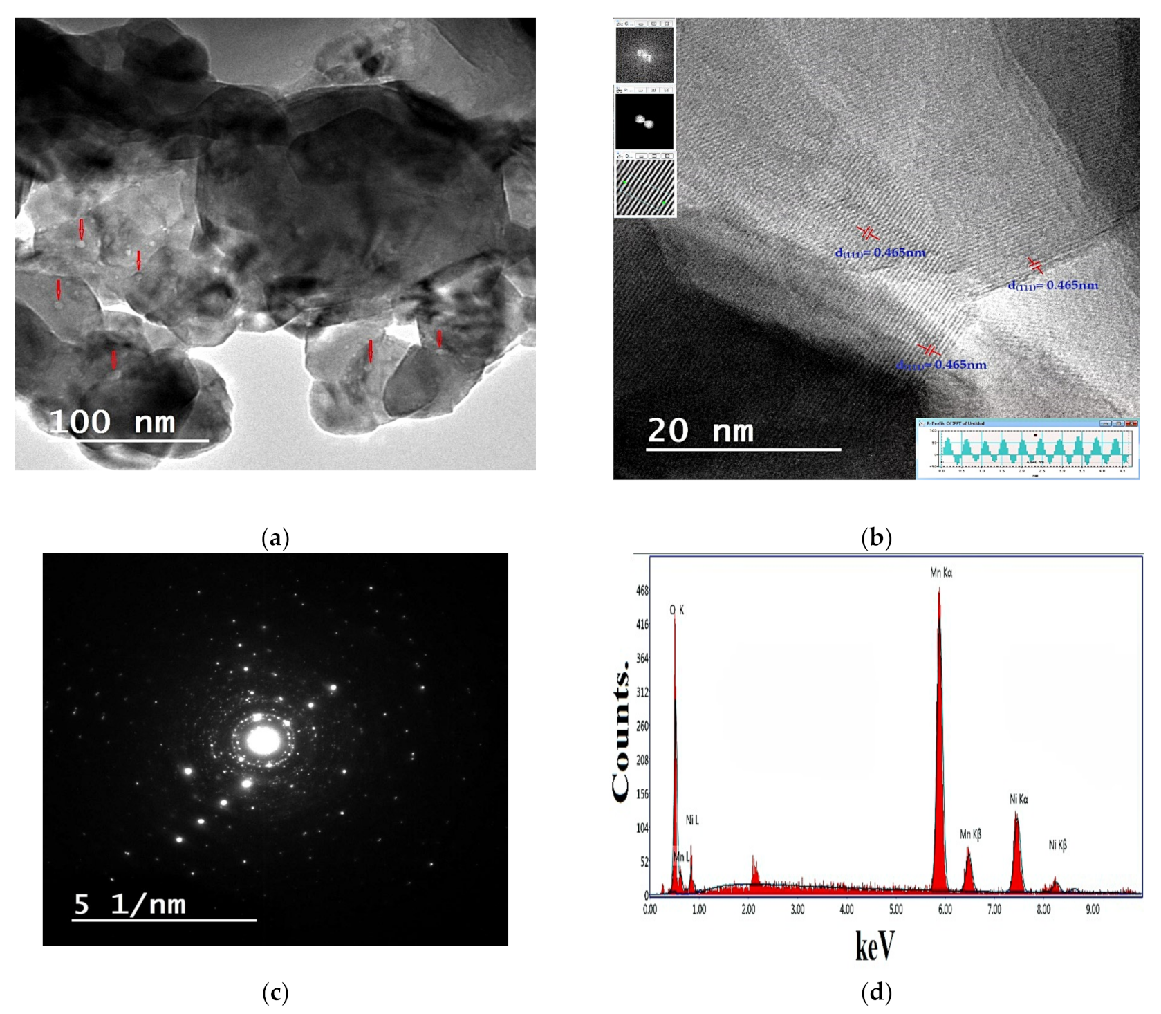 Crystals 11 00487 g004