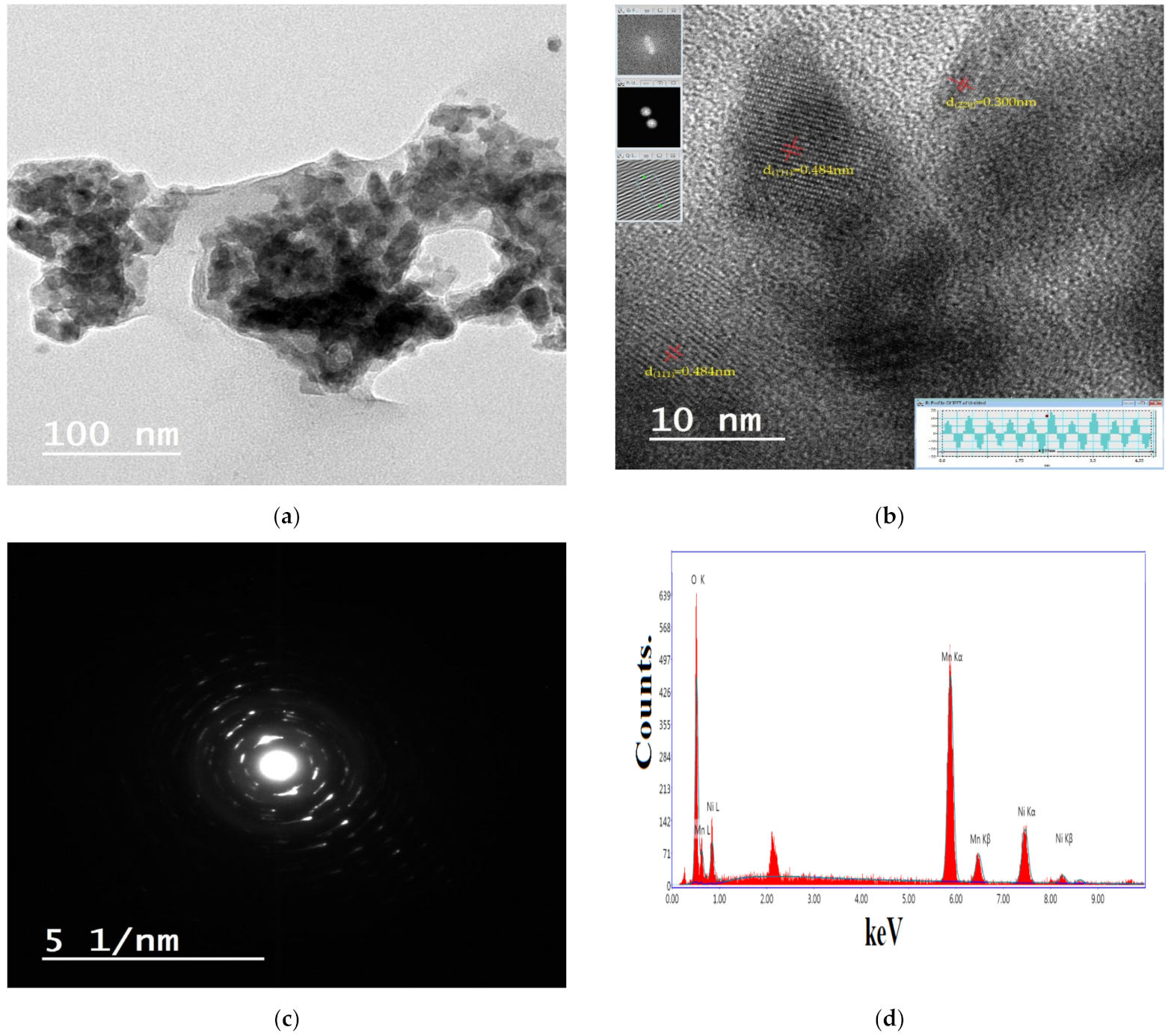 Crystals 11 00487 g005