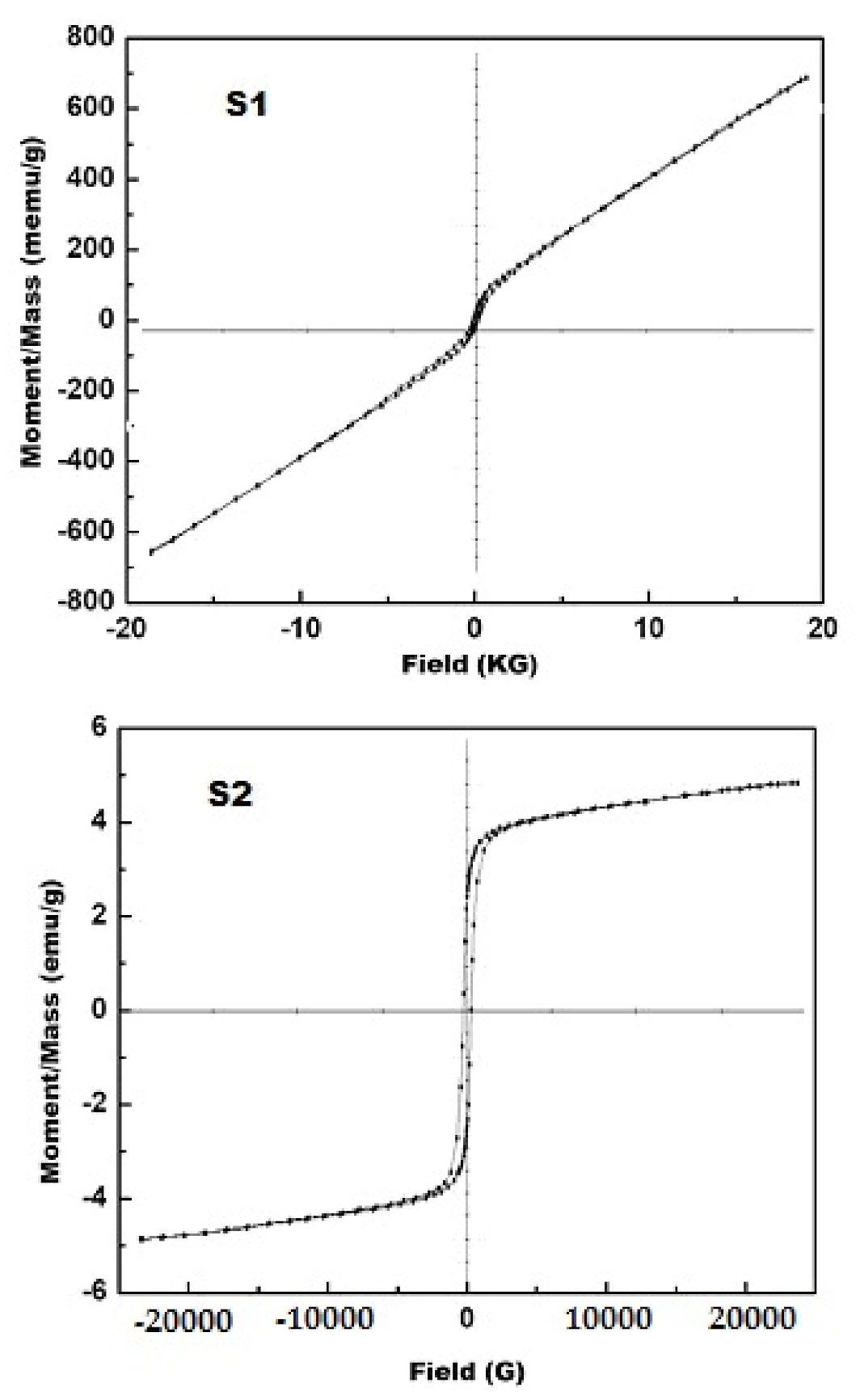 Crystals 11 00487 g006