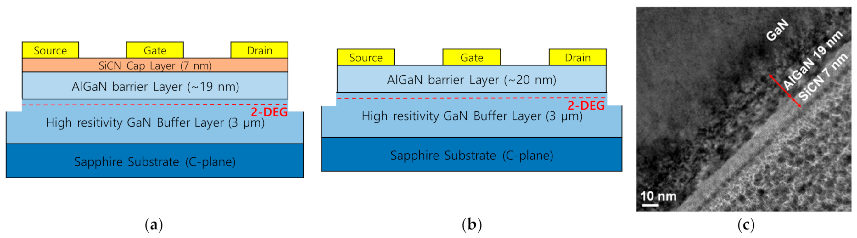 Crystals 11 00489 g001