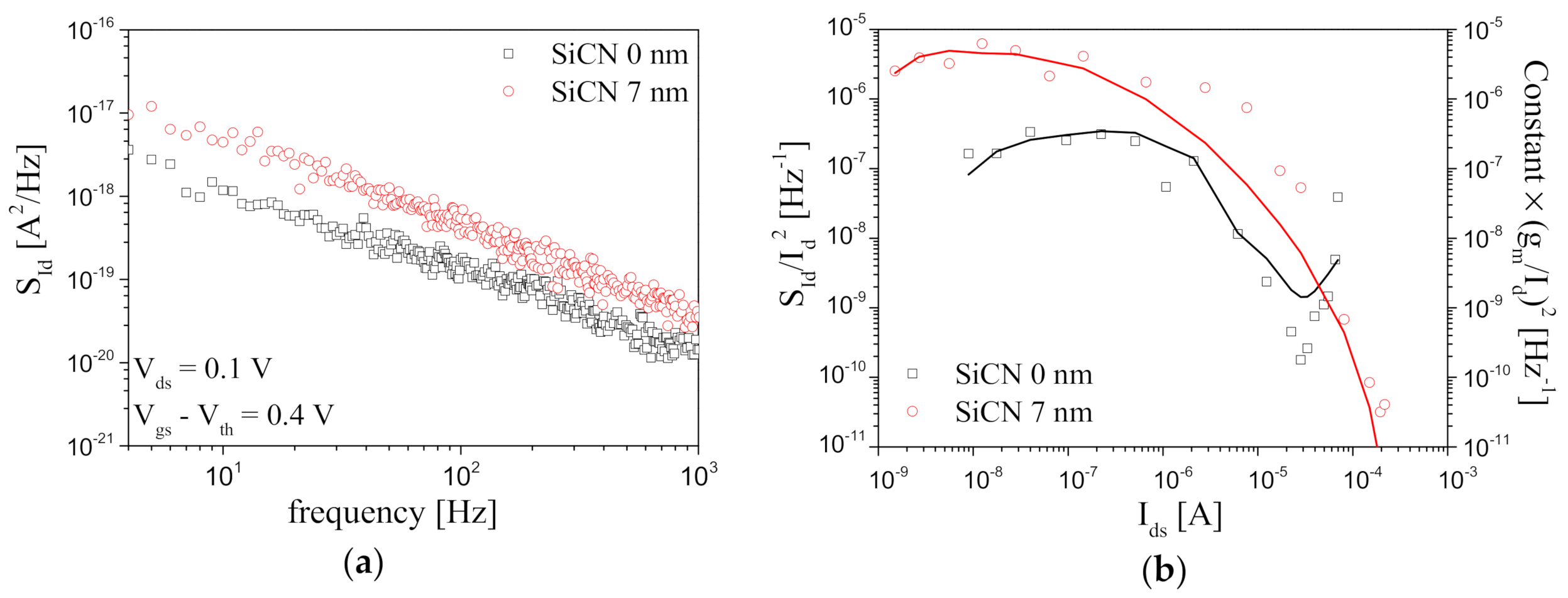 Crystals 11 00489 g004