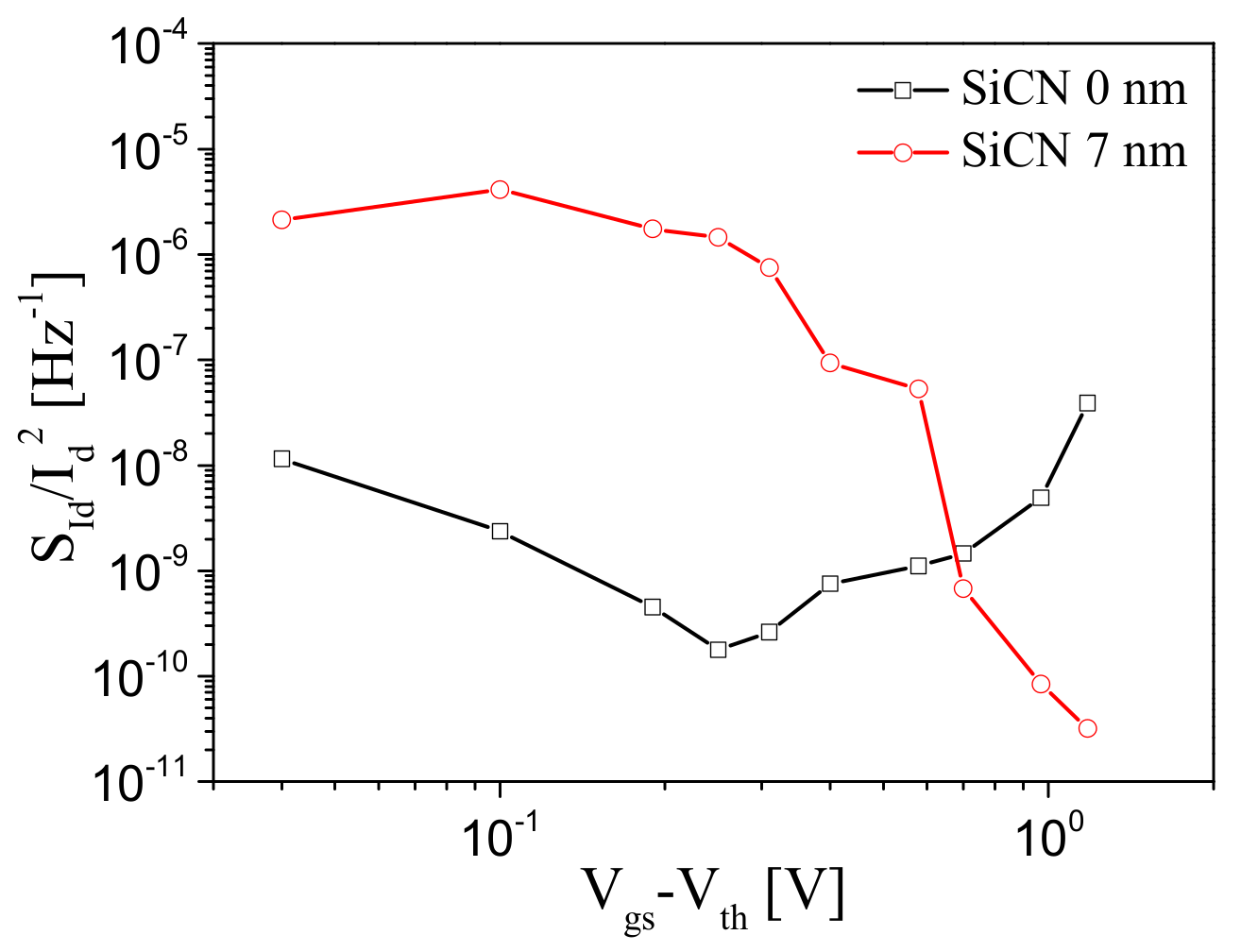 Crystals 11 00489 g005