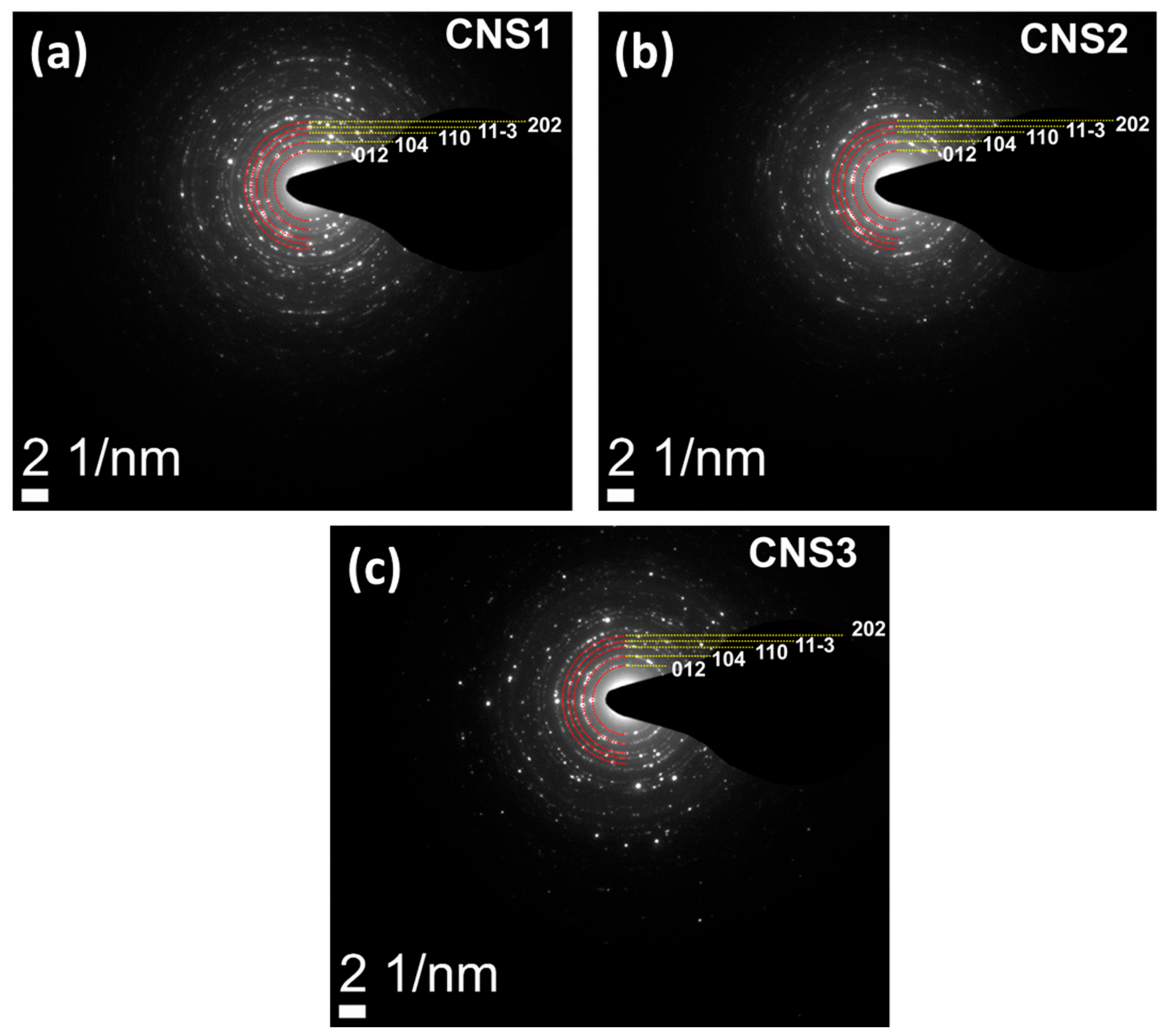 Crystals 11 00490 g005 Crystals 11 00490 g005