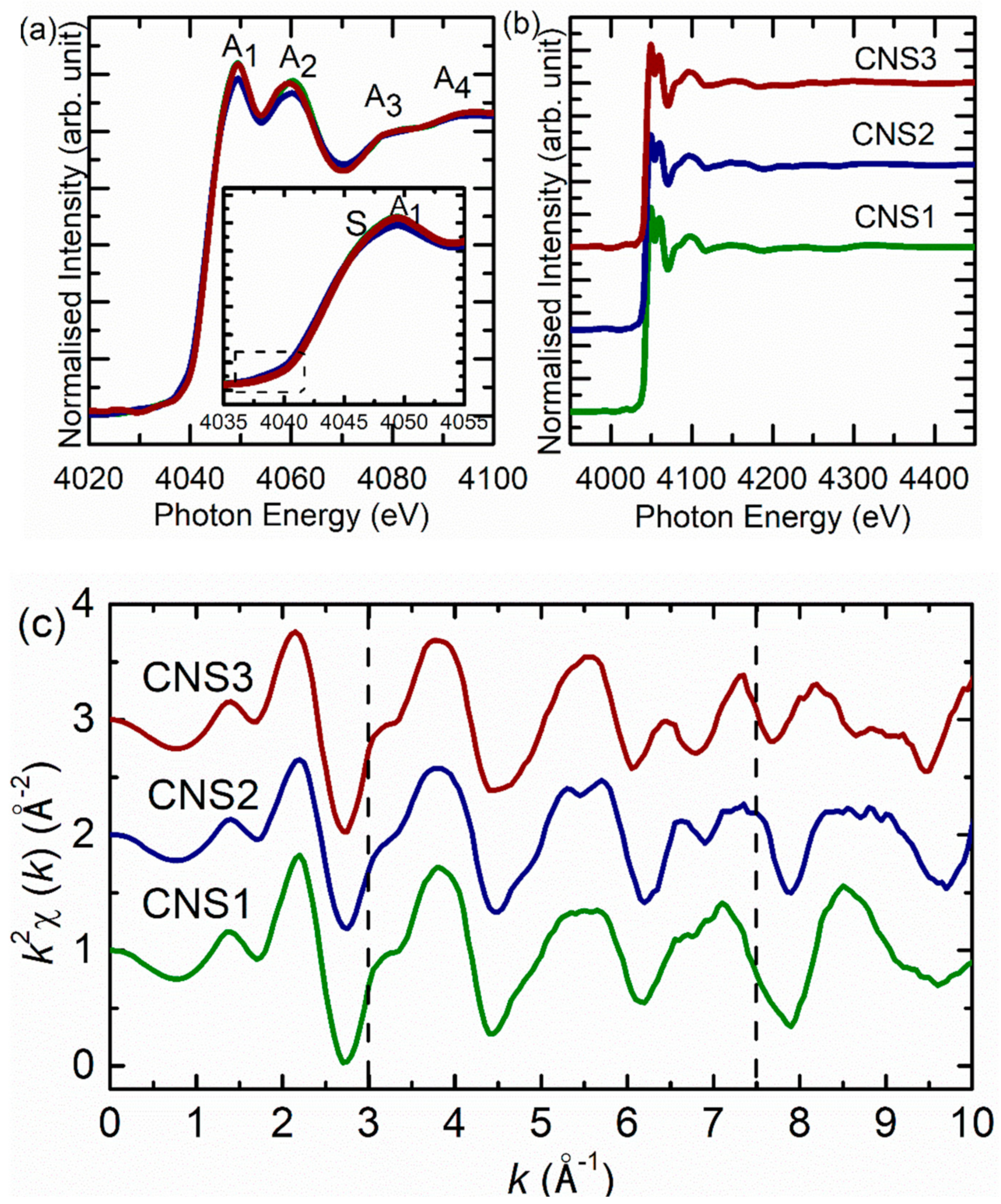Crystals 11 00490 g006 Crystals 11 00490 g006