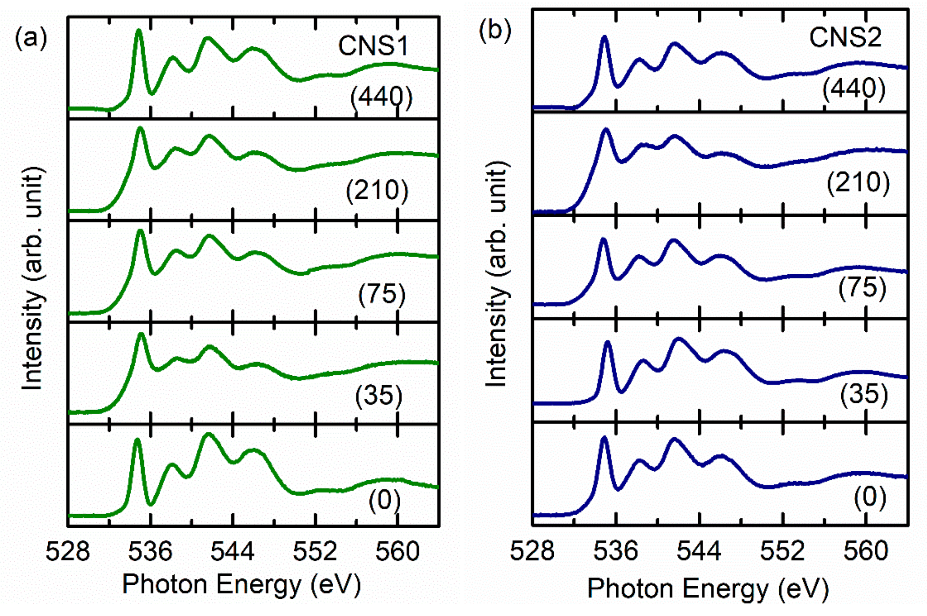 Crystals 11 00490 g009a Crystals 11 00490 g009a