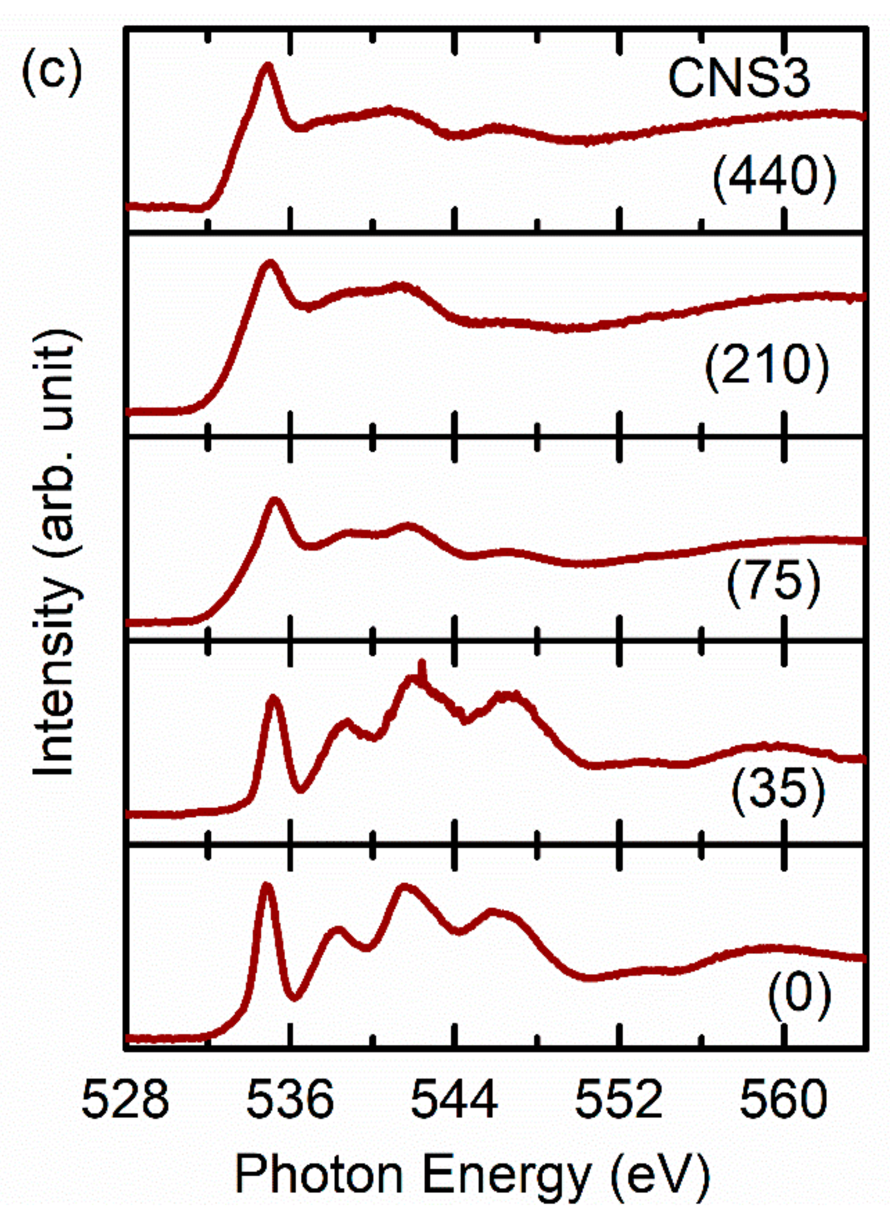 Crystals 11 00490 g009b Crystals 11 00490 g009b