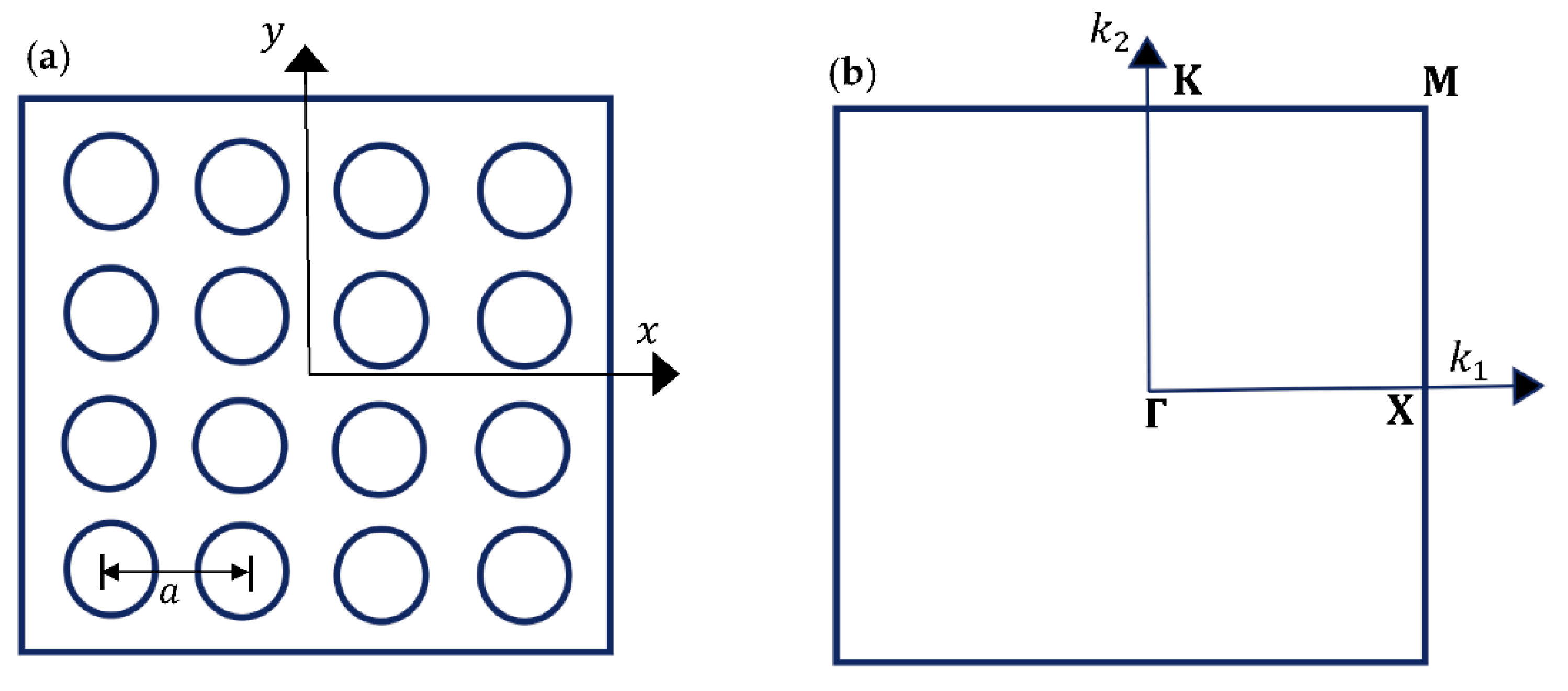 Crystals 11 00491 g001