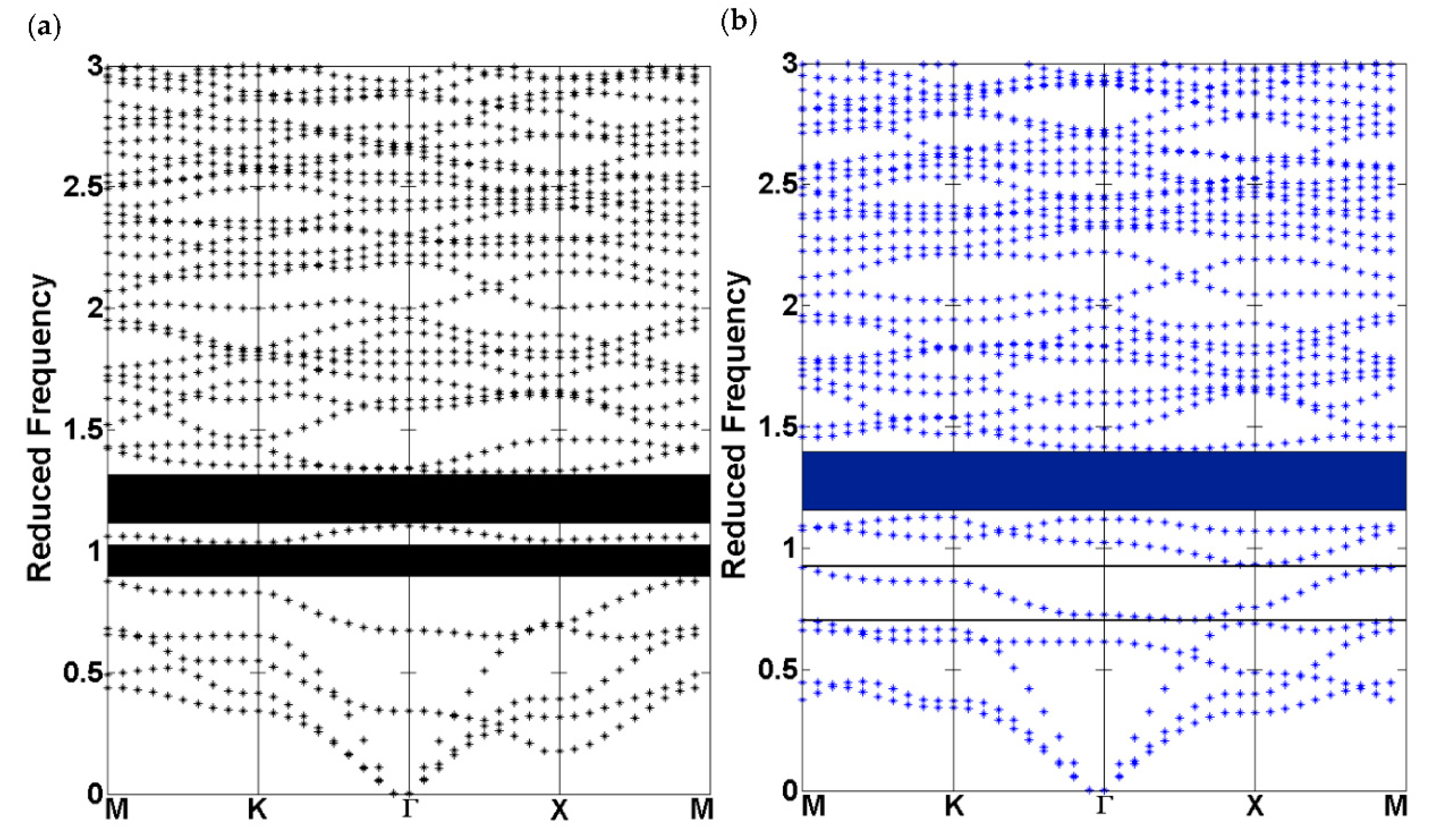 Crystals 11 00491 g002
