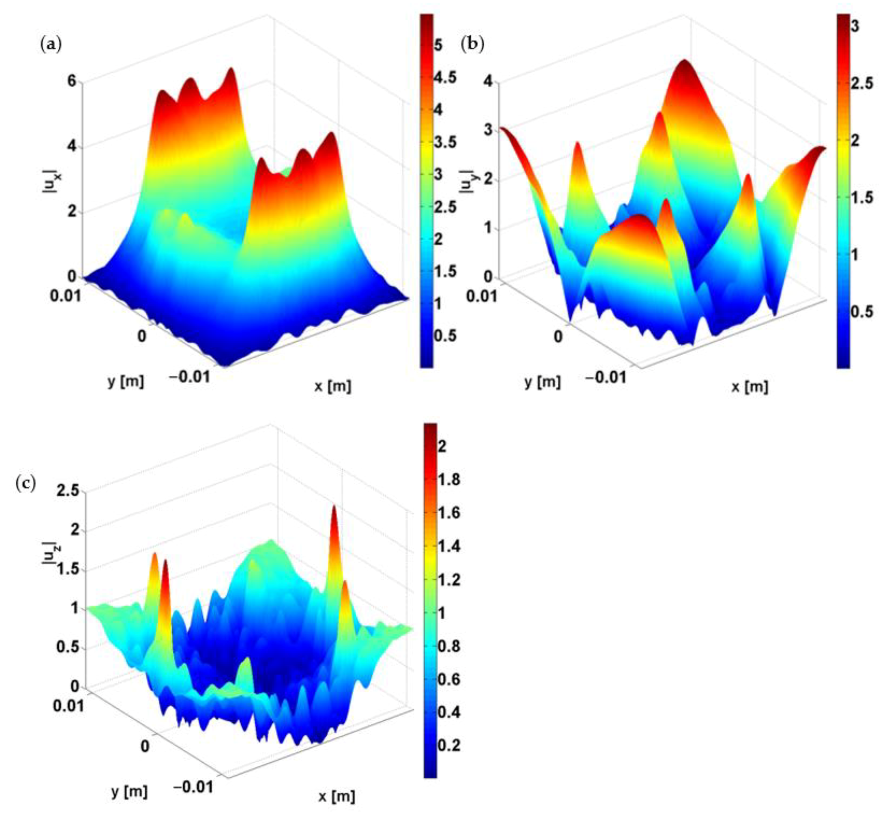 Crystals 11 00491 g004