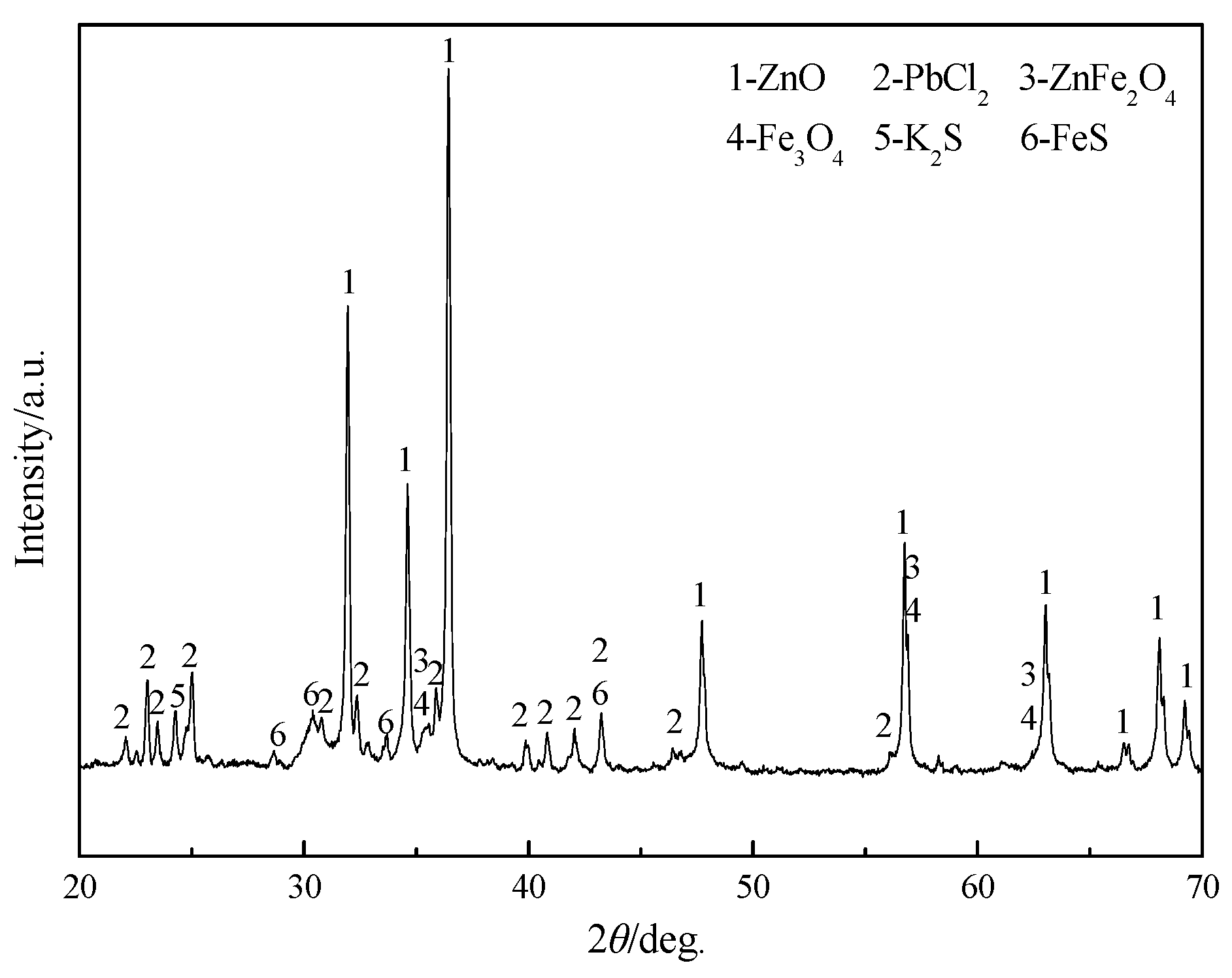 Crystals 11 00496 g001