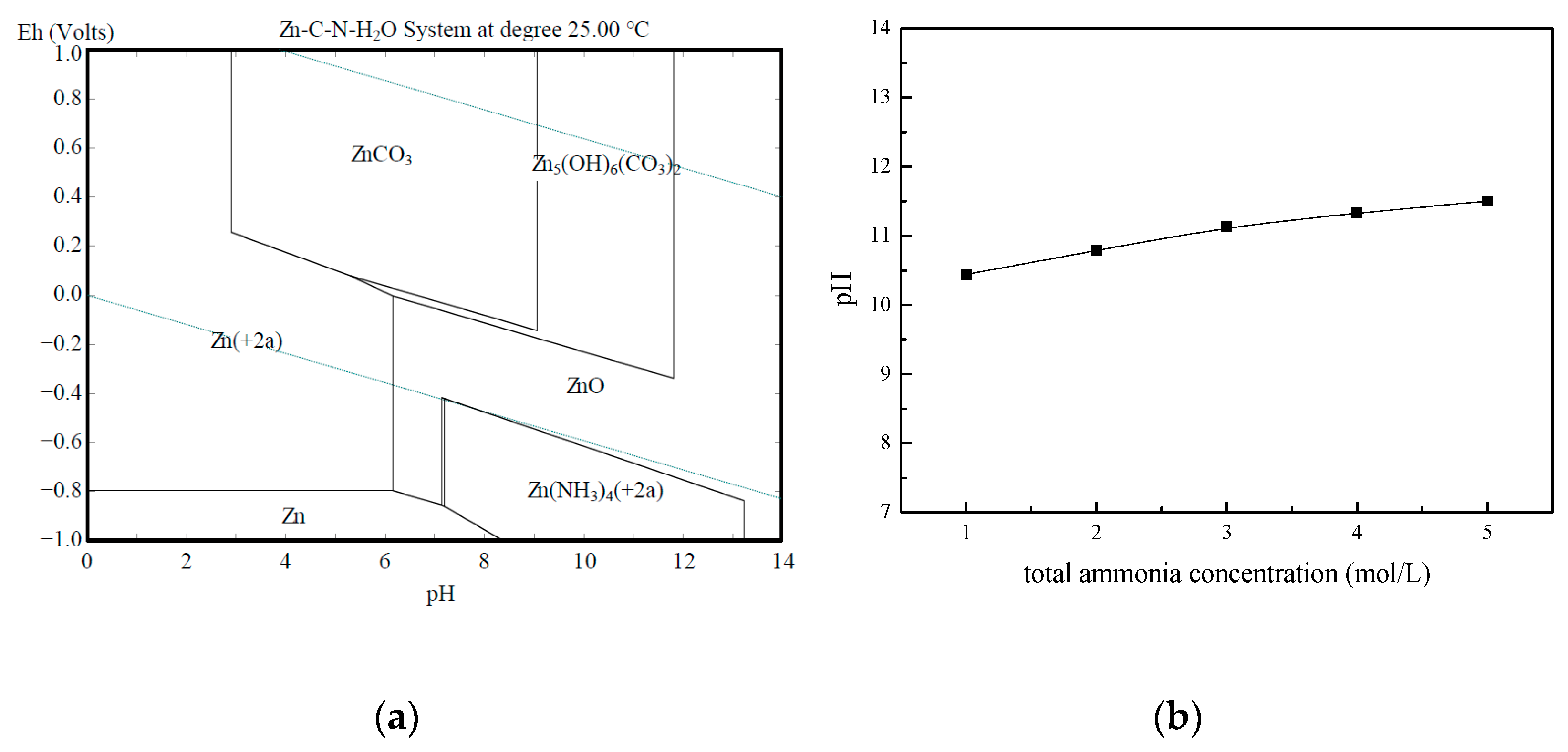 Crystals 11 00496 g003