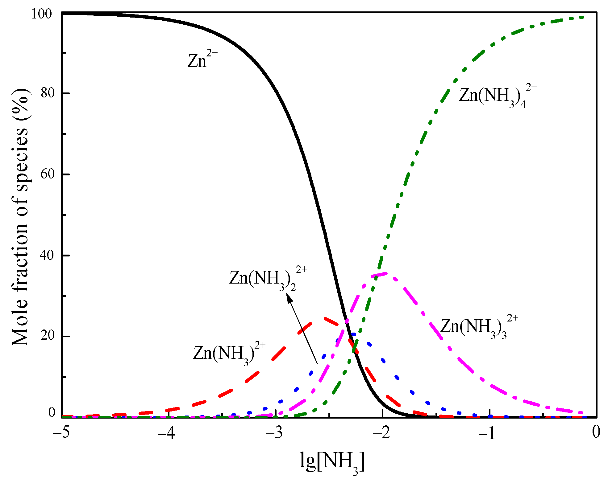 Crystals 11 00496 g004