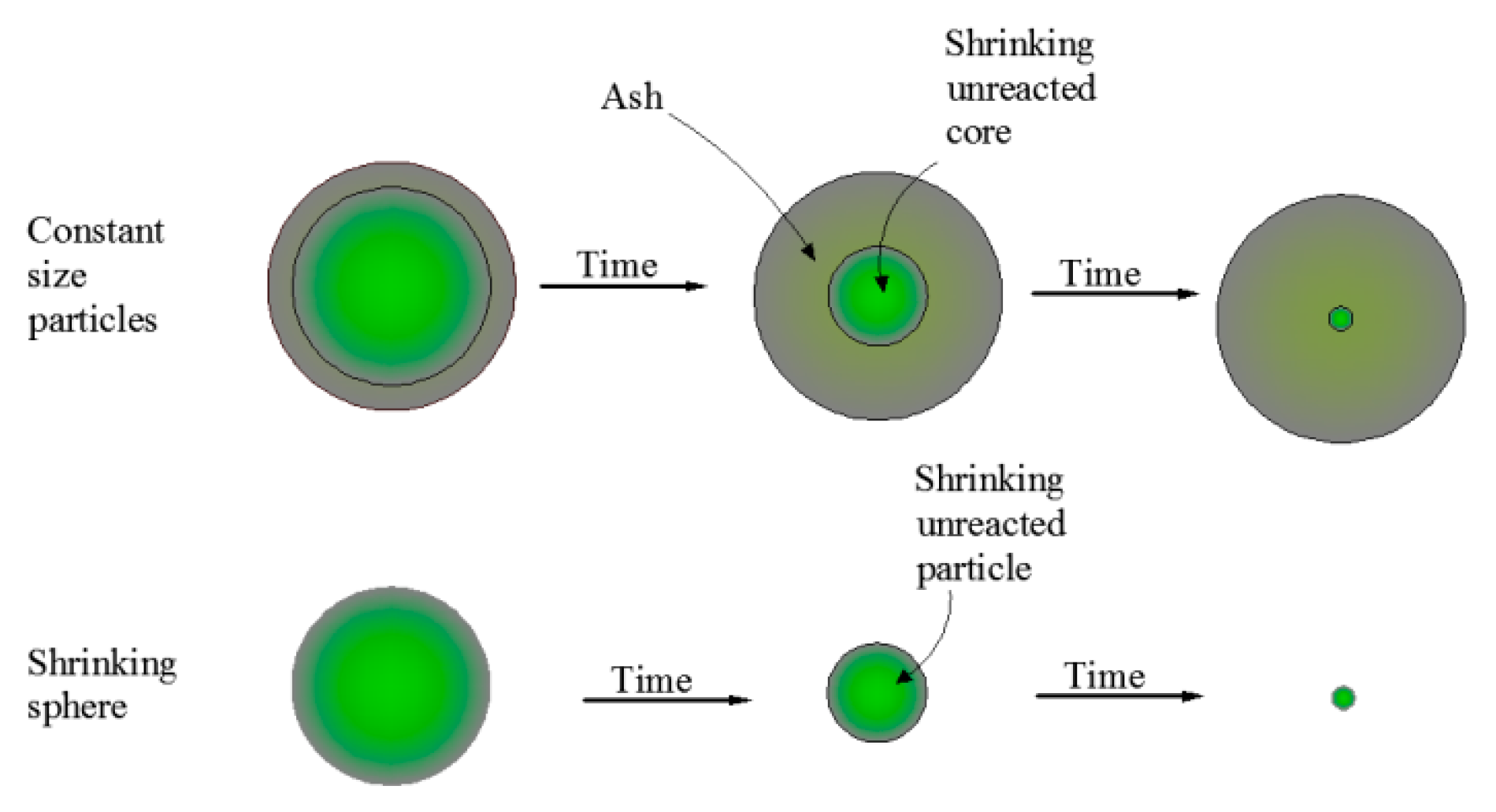 Crystals 11 00496 g005
