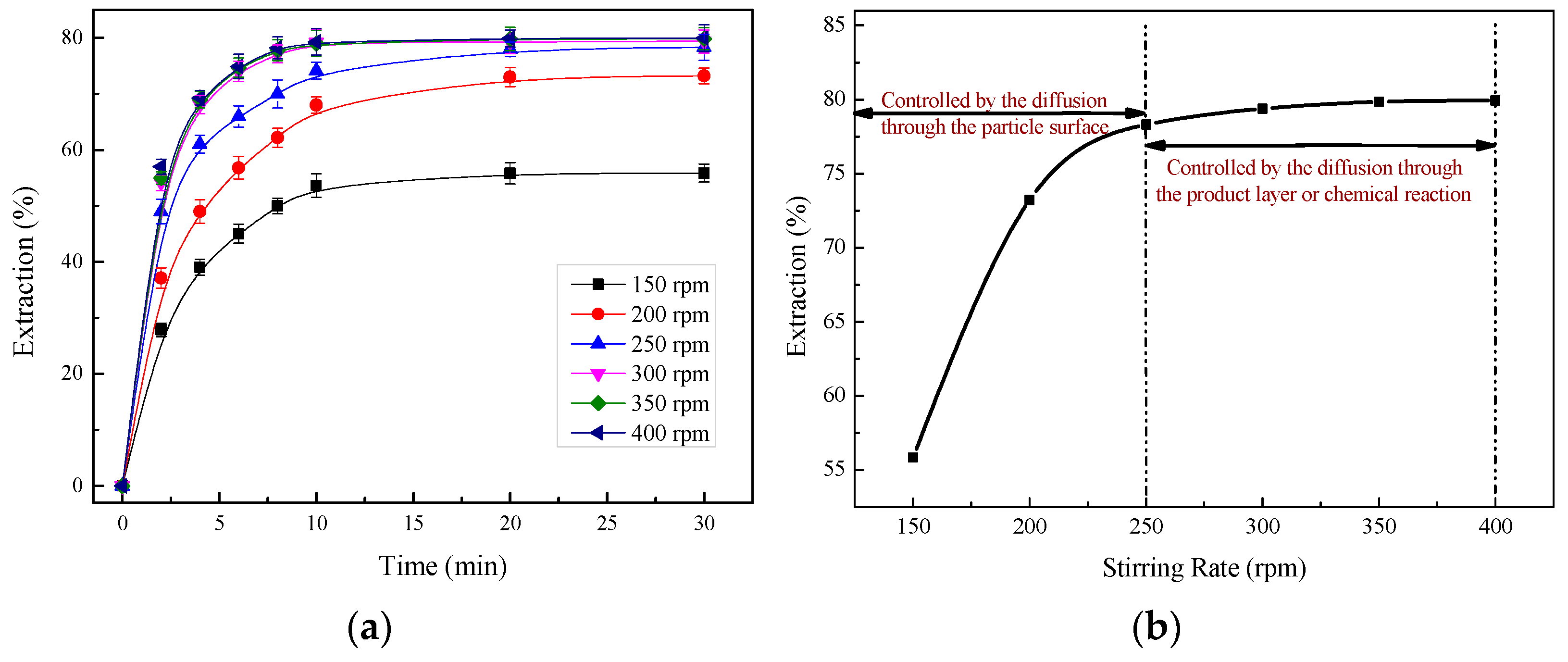 Crystals 11 00496 g006