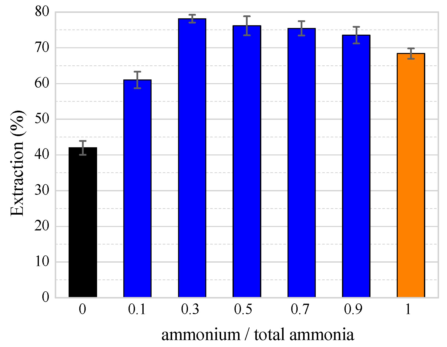 Crystals 11 00496 g007