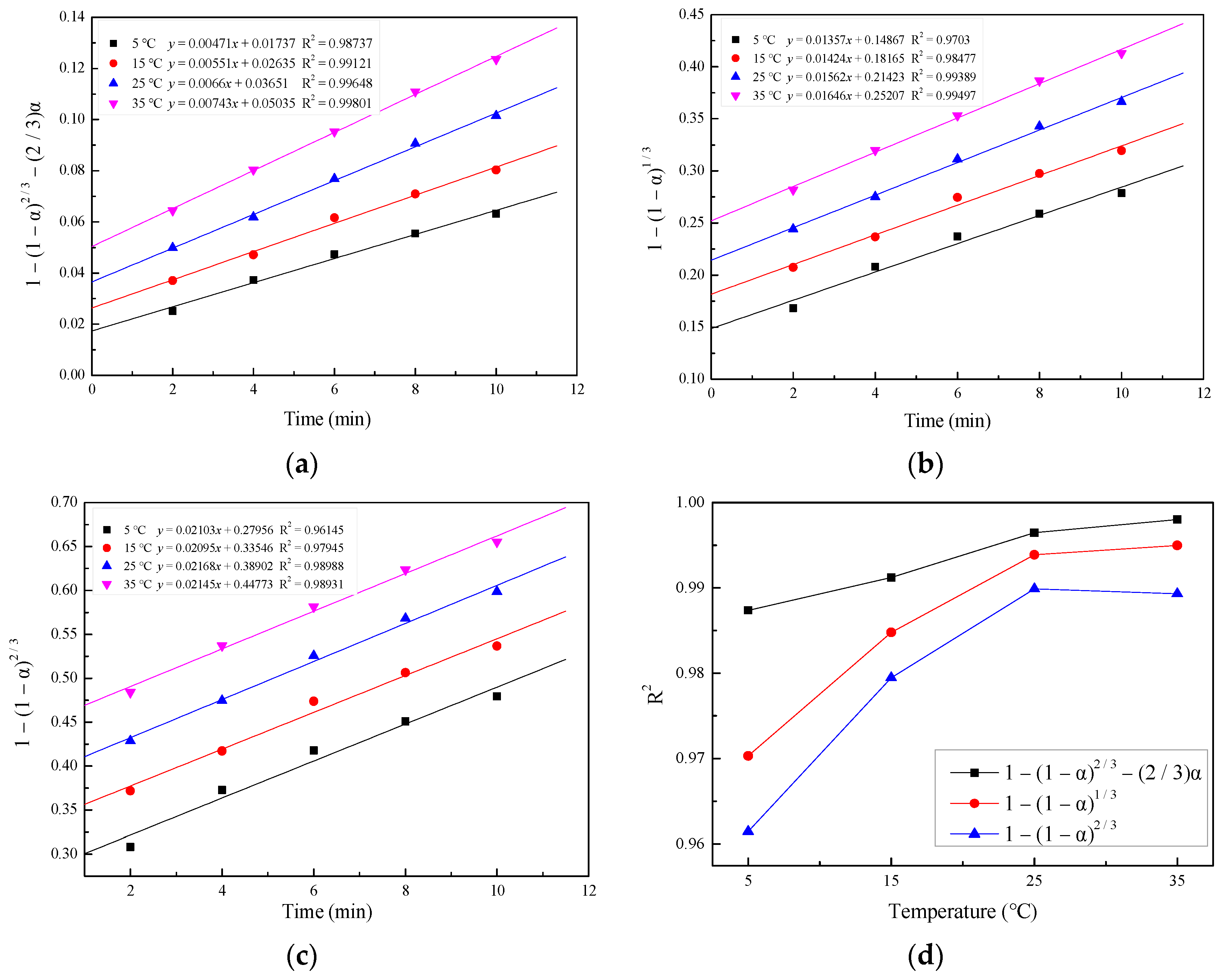 Crystals 11 00496 g009