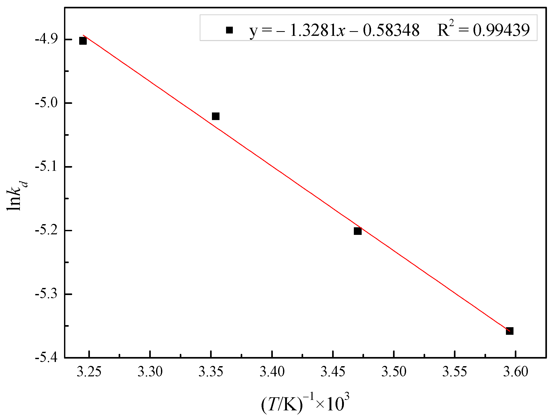 Crystals 11 00496 g010