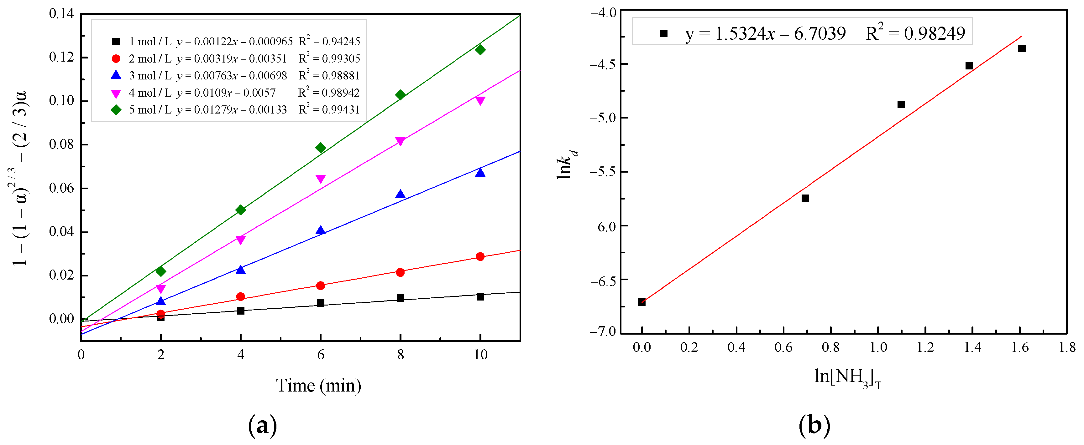 Crystals 11 00496 g012