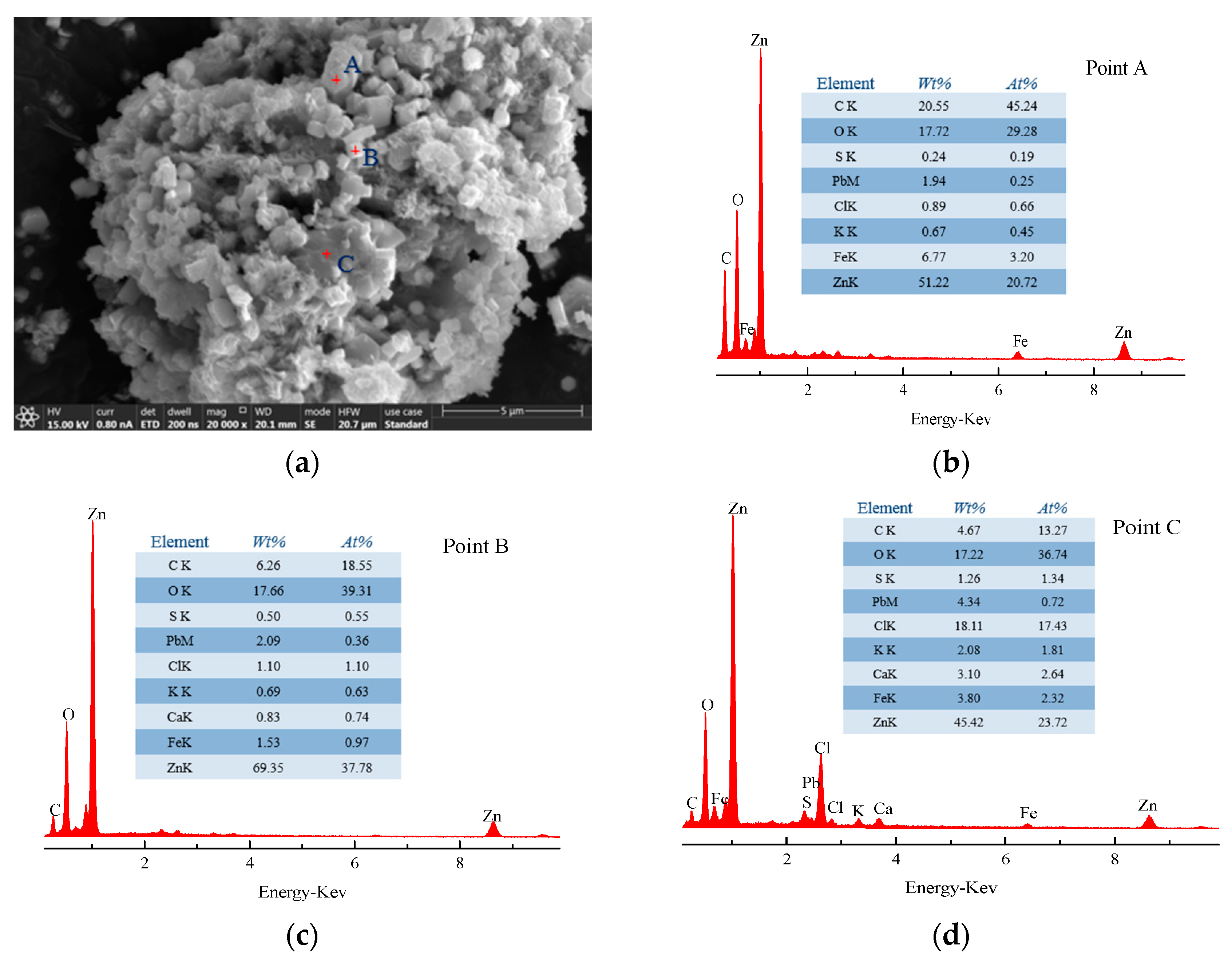 Crystals 11 00496 g016
