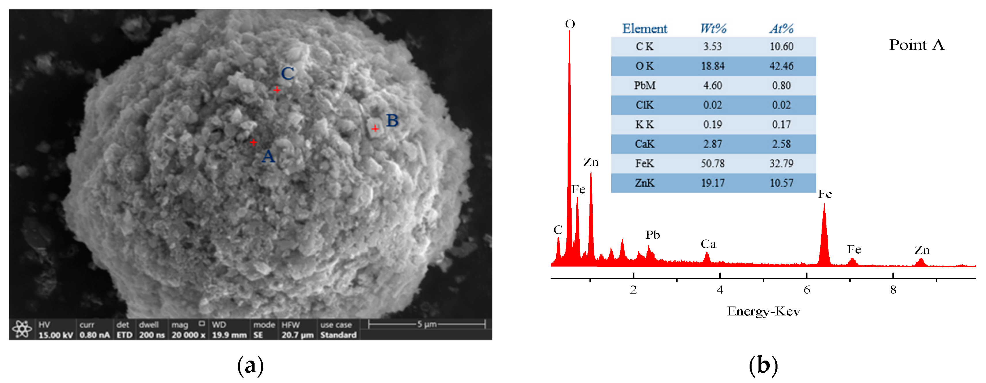 Crystals 11 00496 g017a